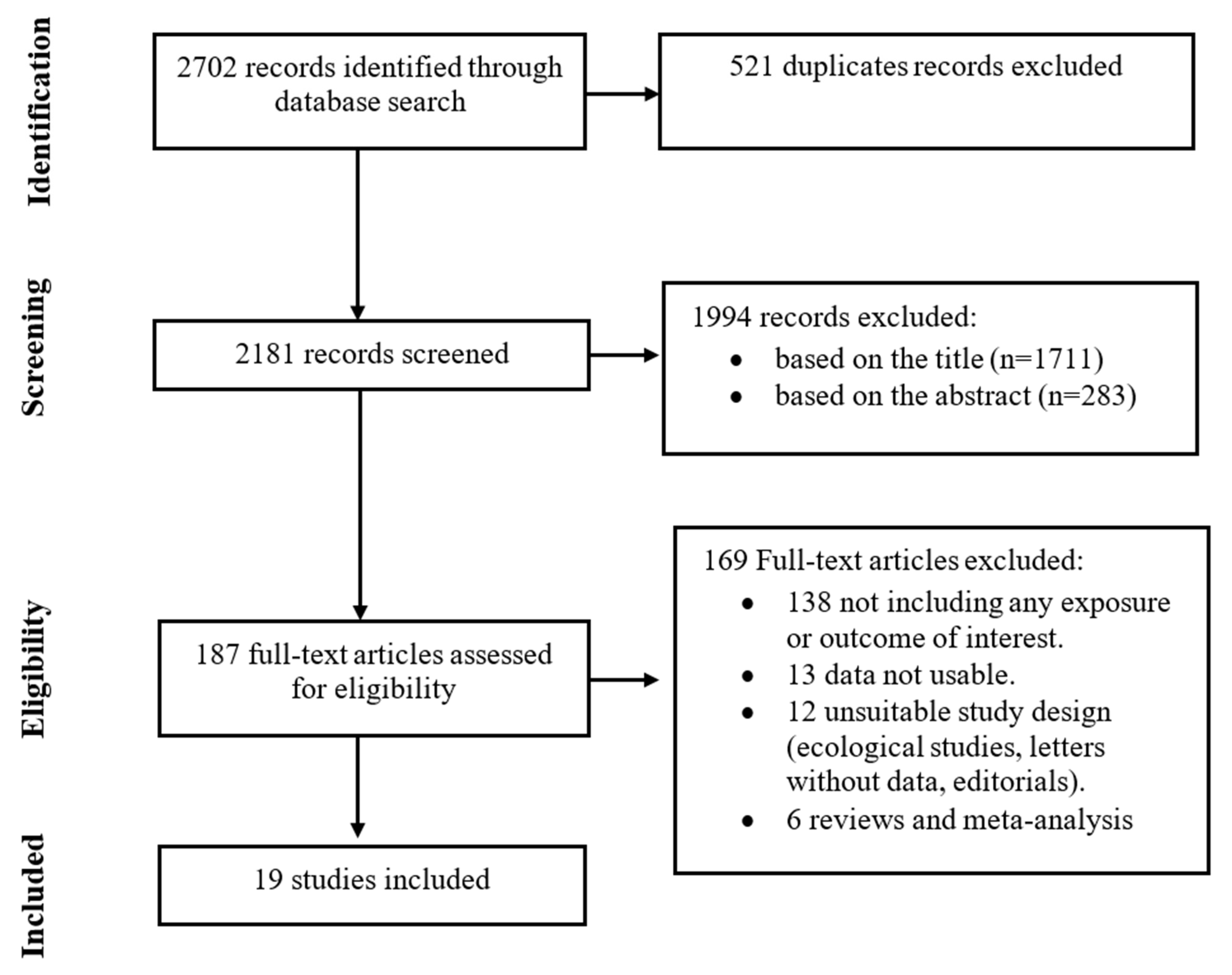 Nutrients 15 00925 g001