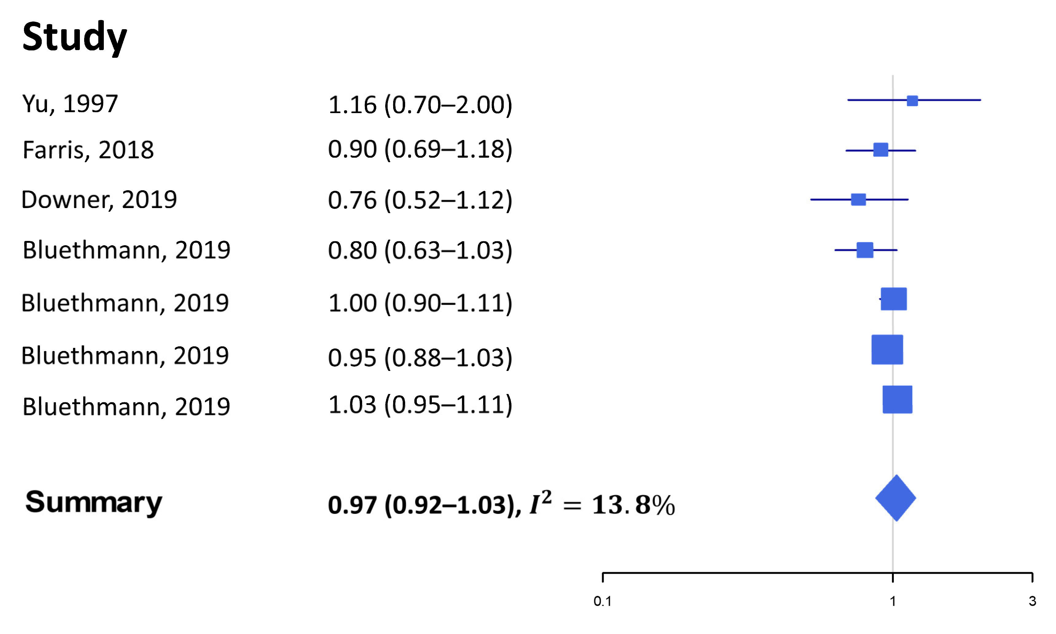 Nutrients 15 00925 g004
