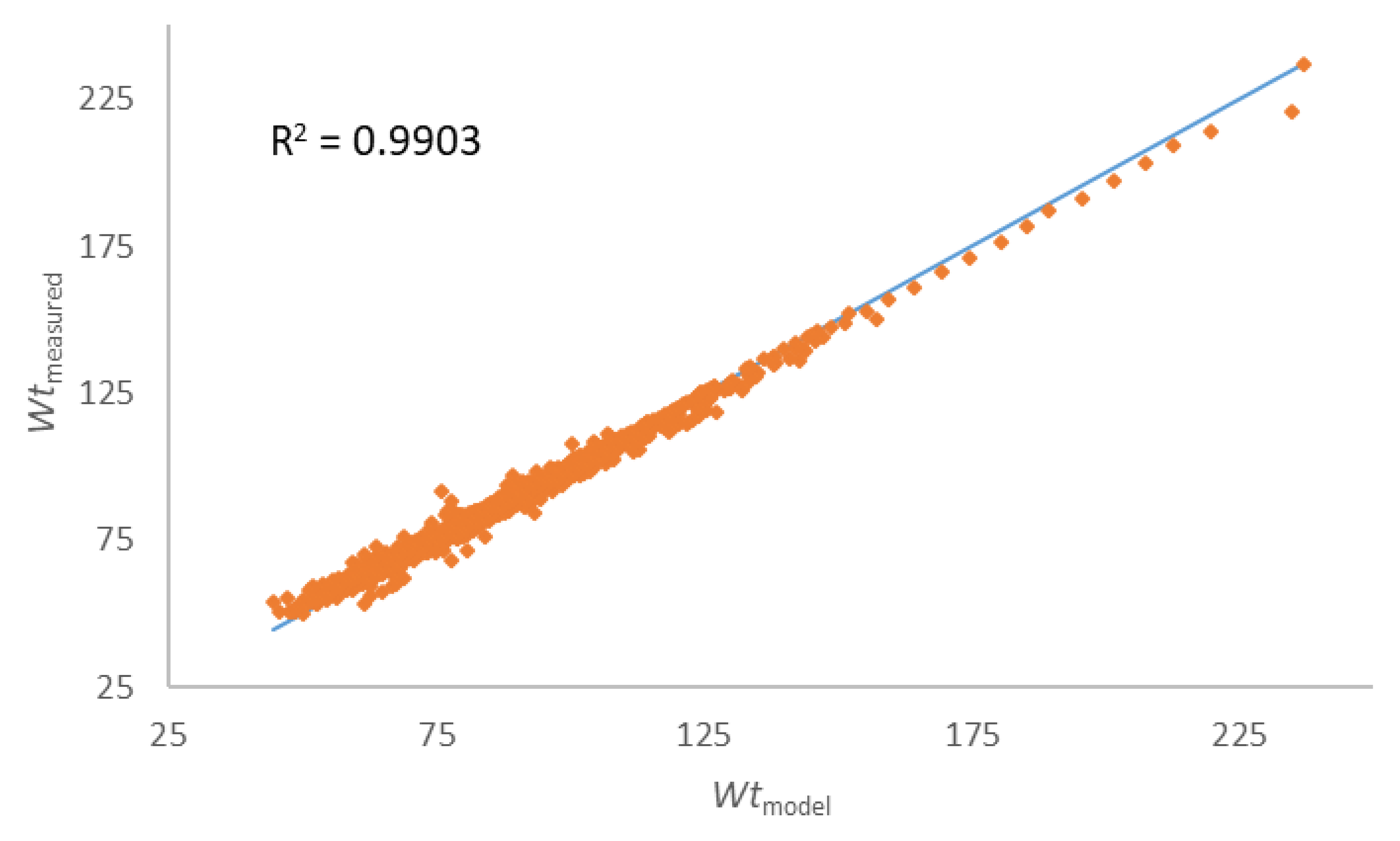 Nutrients 15 00927 g005
