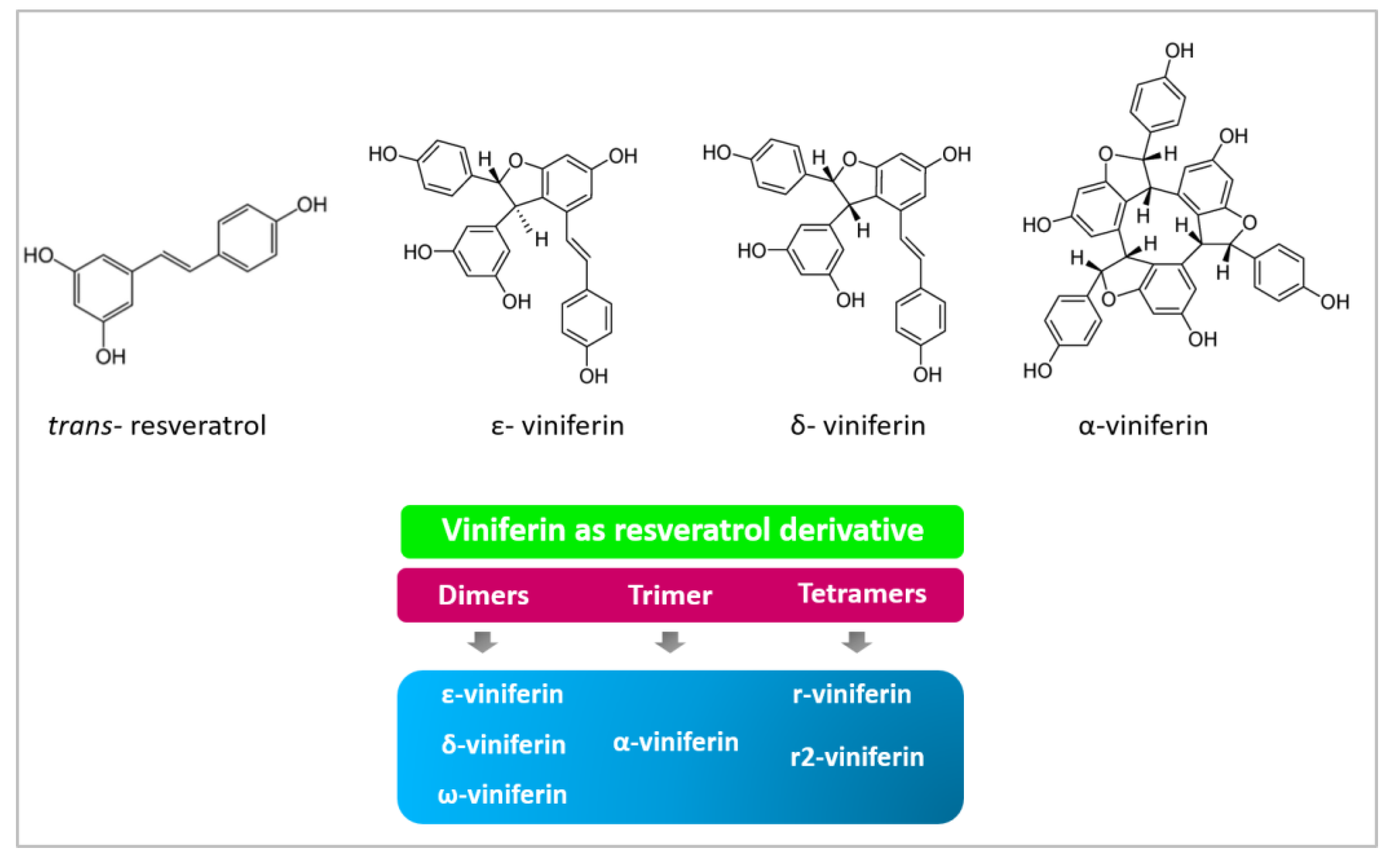 Nutrients 15 00928 g001