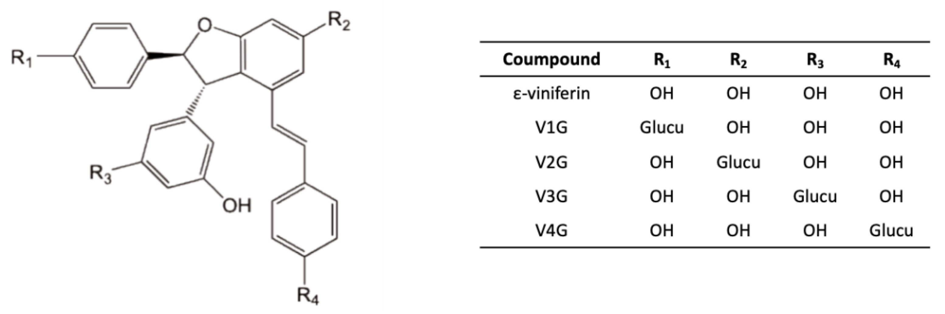 Nutrients 15 00928 g003