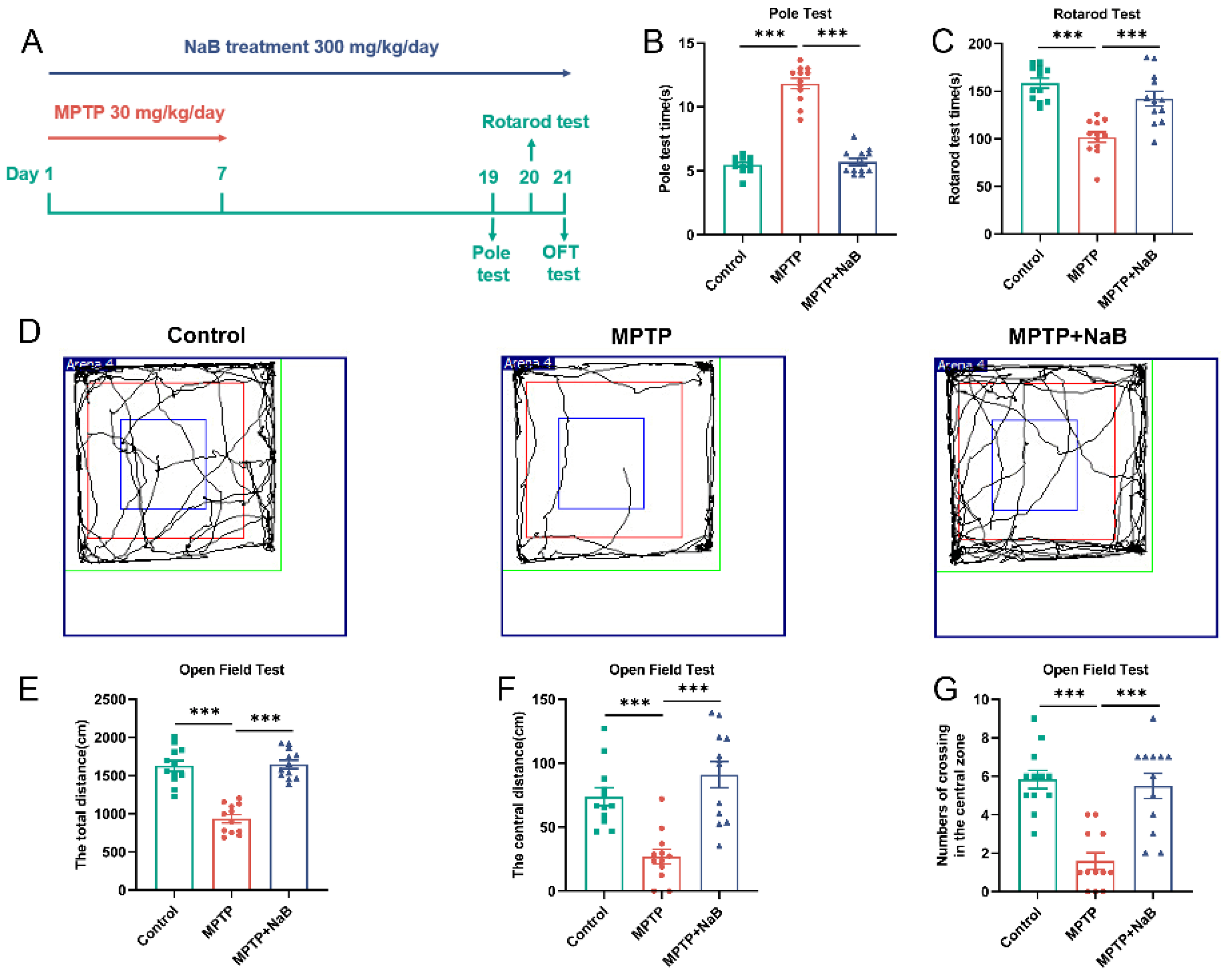 Nutrients 15 00930 g001 Nutrients 15 00930 g001