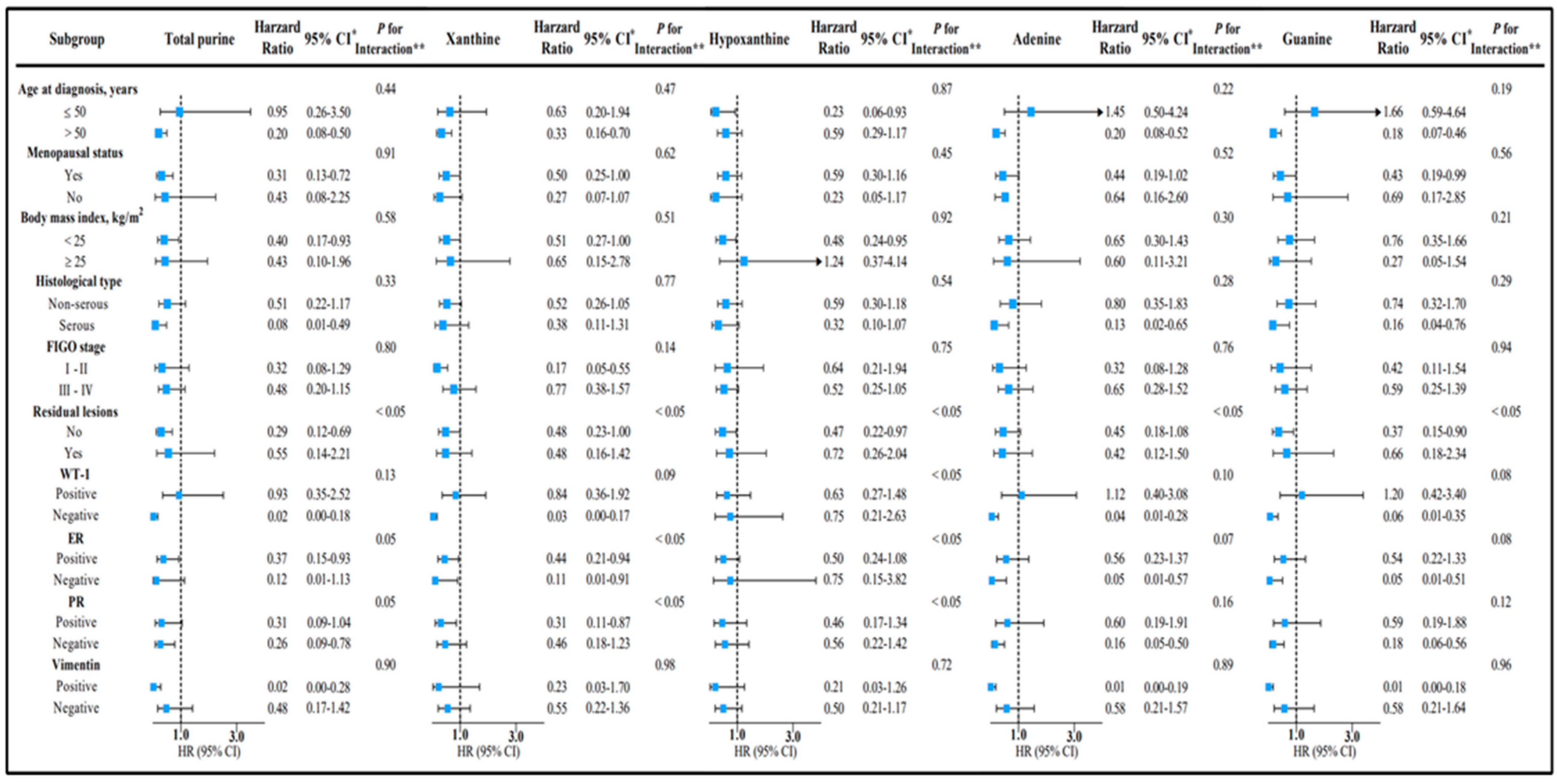 Nutrients 15 00931 g002 Nutrients 15 00931 g002