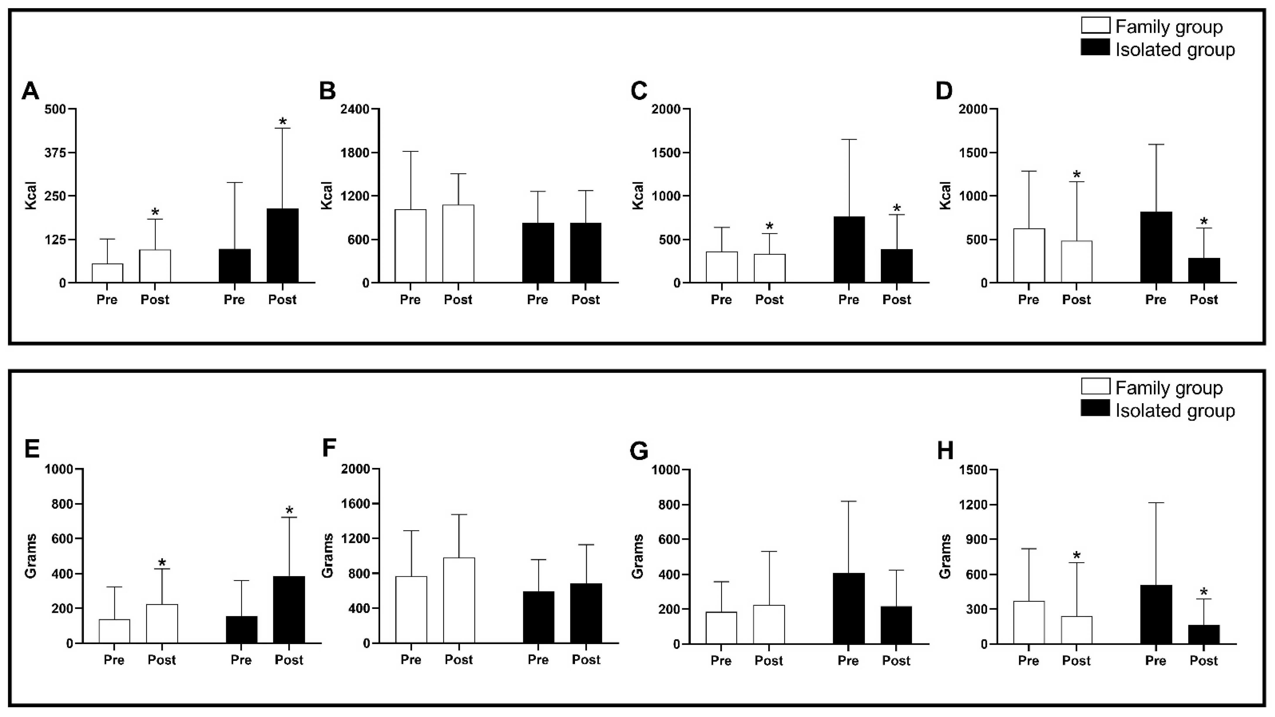 Nutrients 15 00935 g003 Nutrients 15 00935 g003