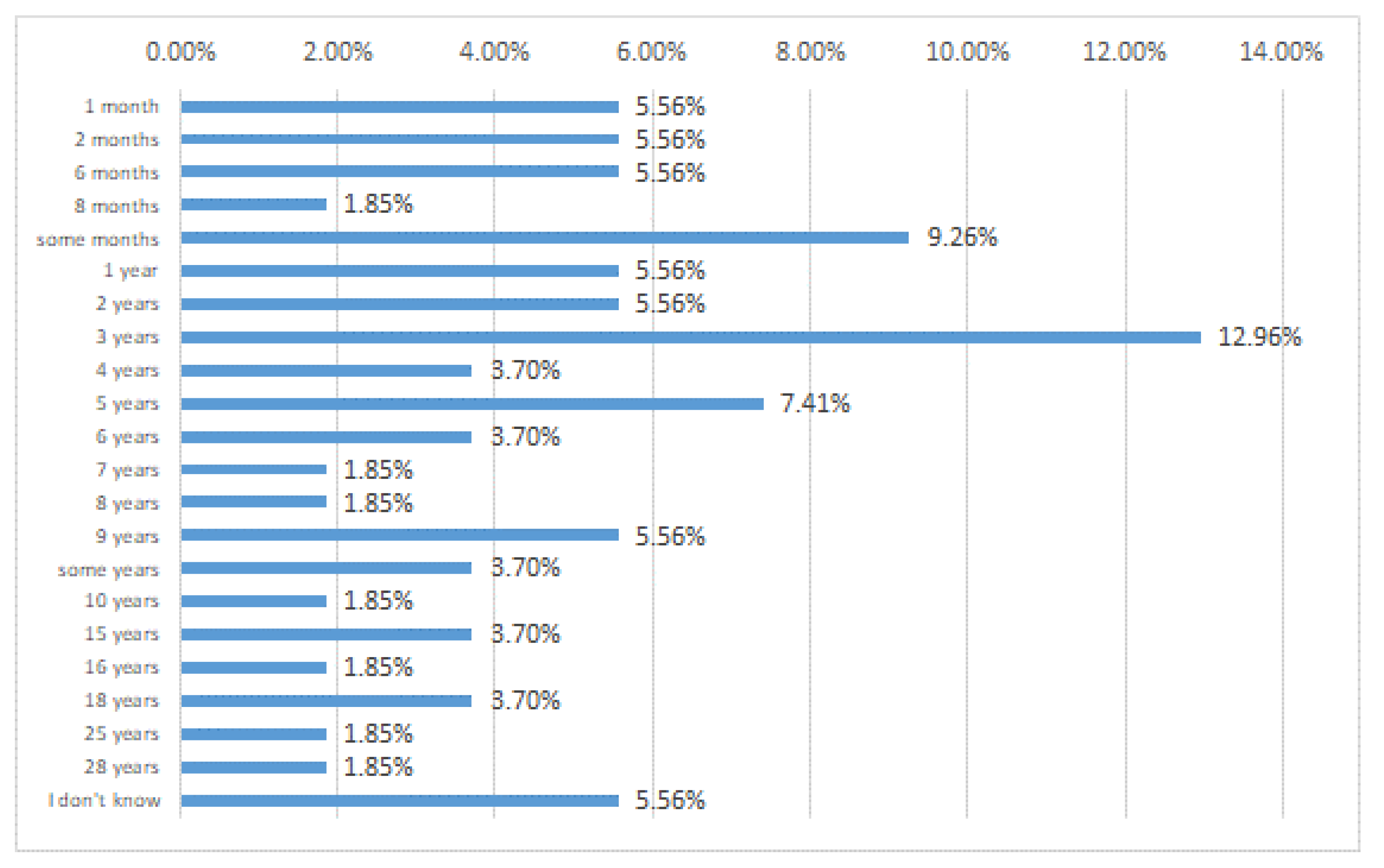 Nutrients 15 00942 g003 Nutrients 15 00942 g003