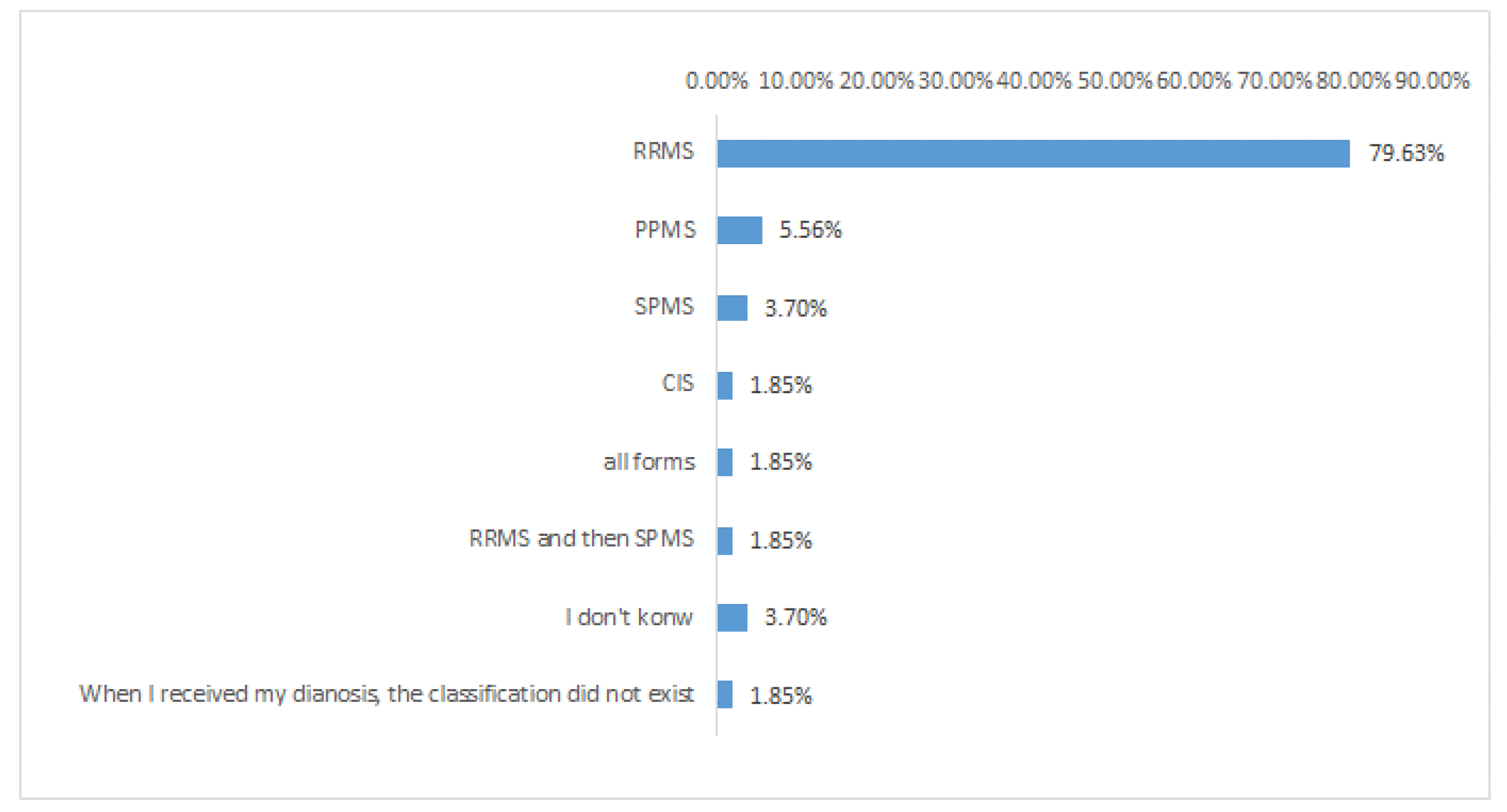 Nutrients 15 00942 g004 Nutrients 15 00942 g004