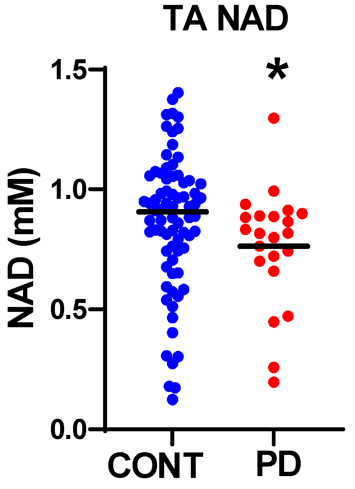 Nutrients 15 00943 g003 Nutrients 15 00943 g003