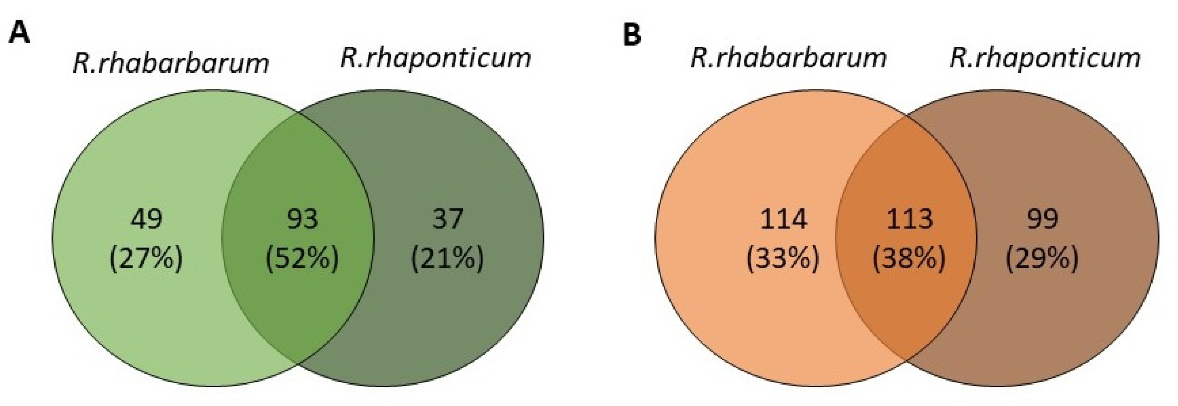 Nutrients 15 00949 g001 Nutrients 15 00949 g001