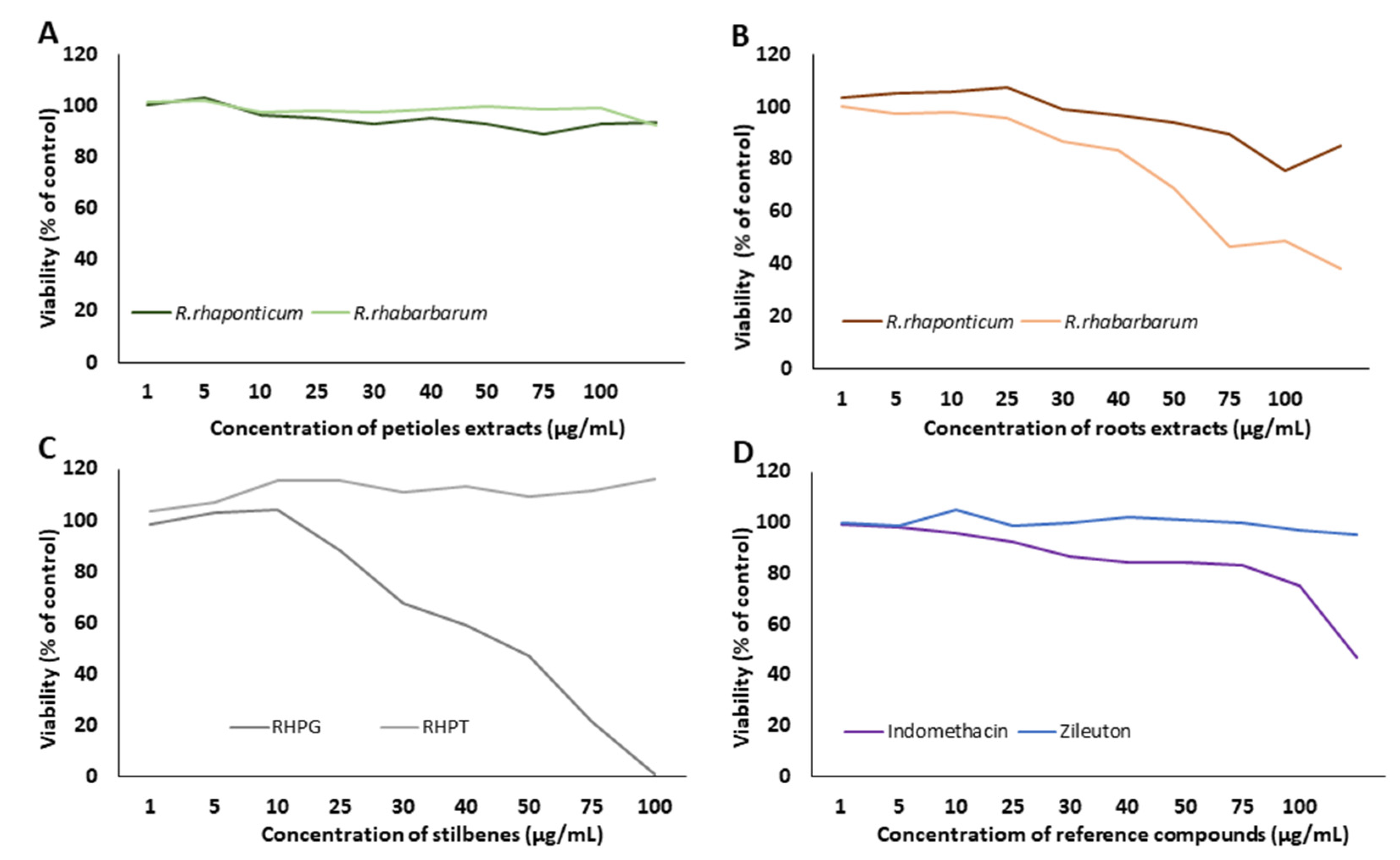 Nutrients 15 00949 g002a Nutrients 15 00949 g002a
