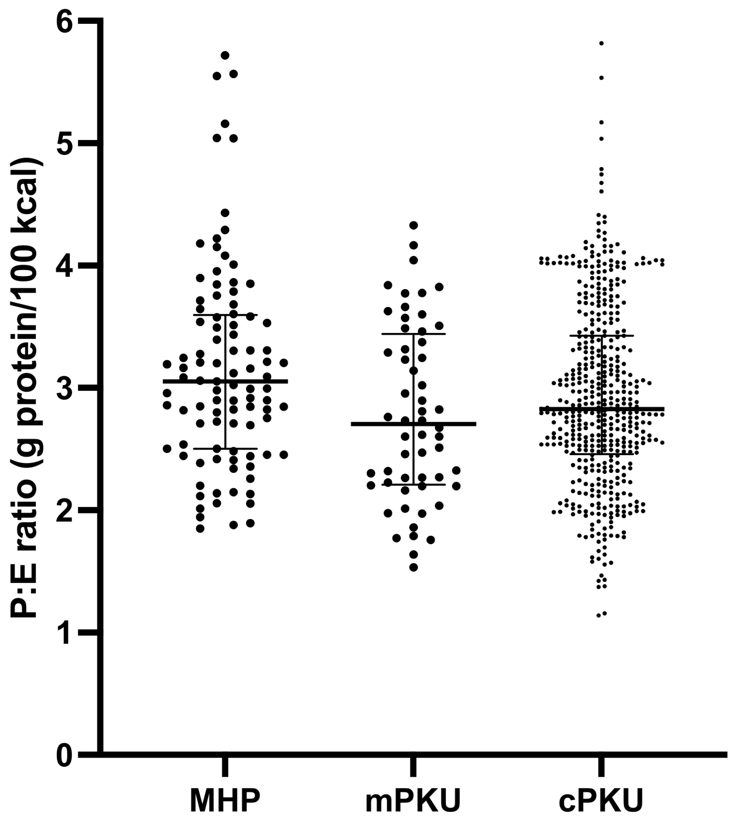 Nutrients 15 00957 g002 Nutrients 15 00957 g002