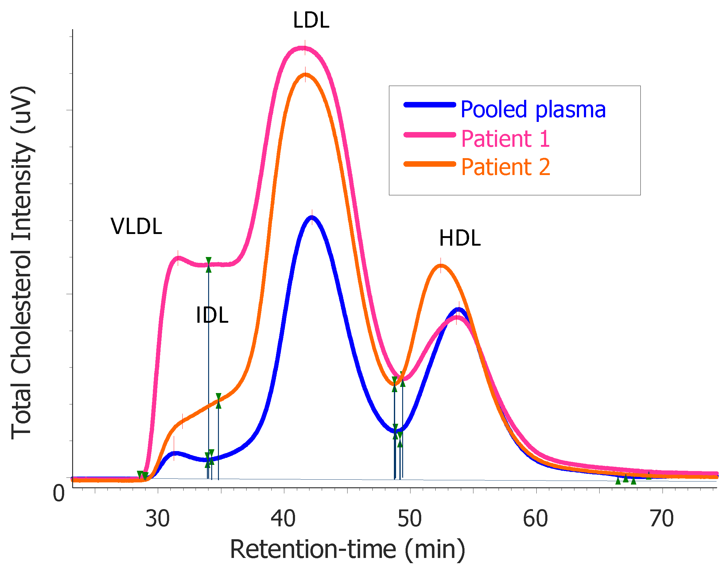 Nutrients 15 00962 g001 Nutrients 15 00962 g001