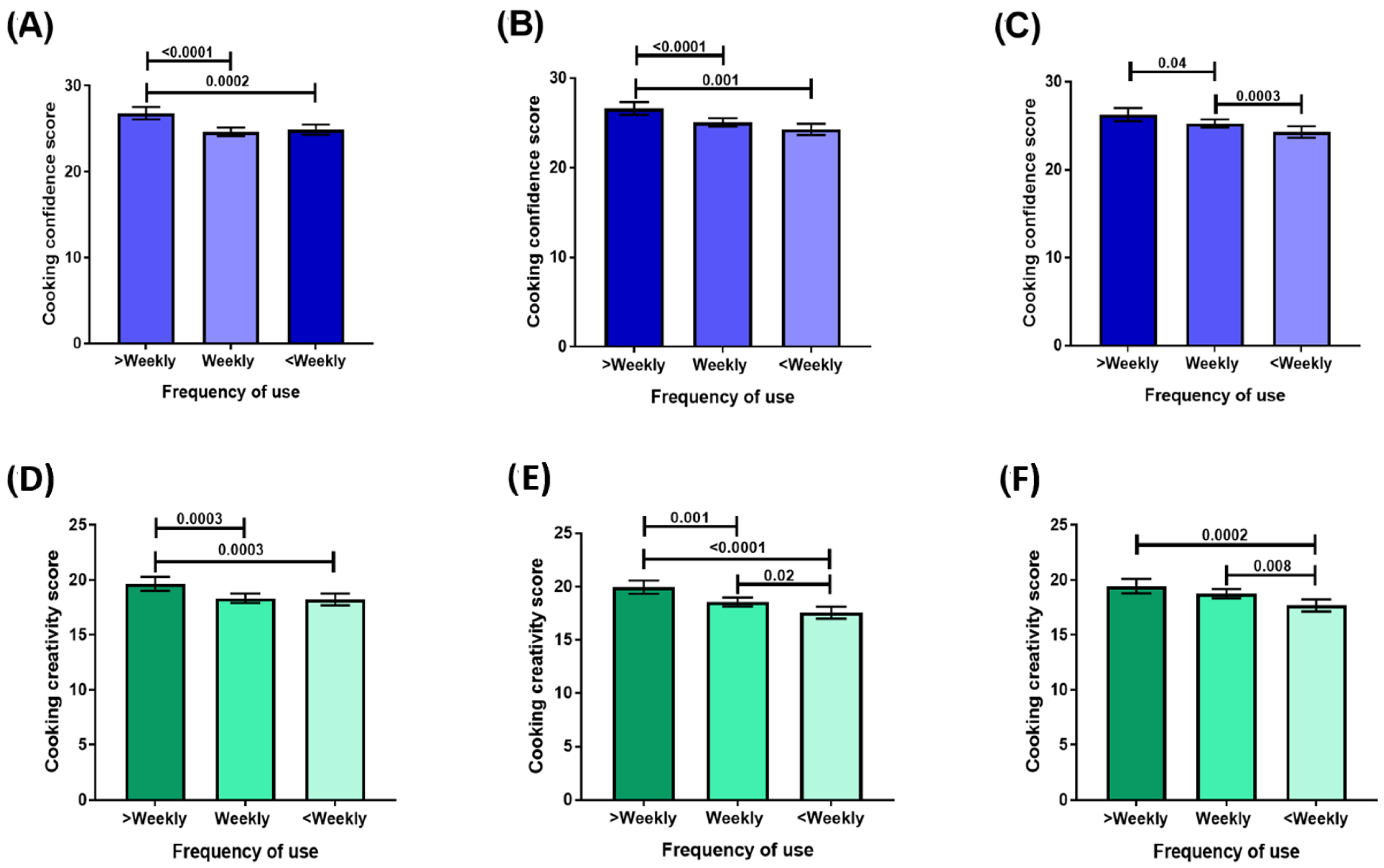 Nutrients 15 00966 g001