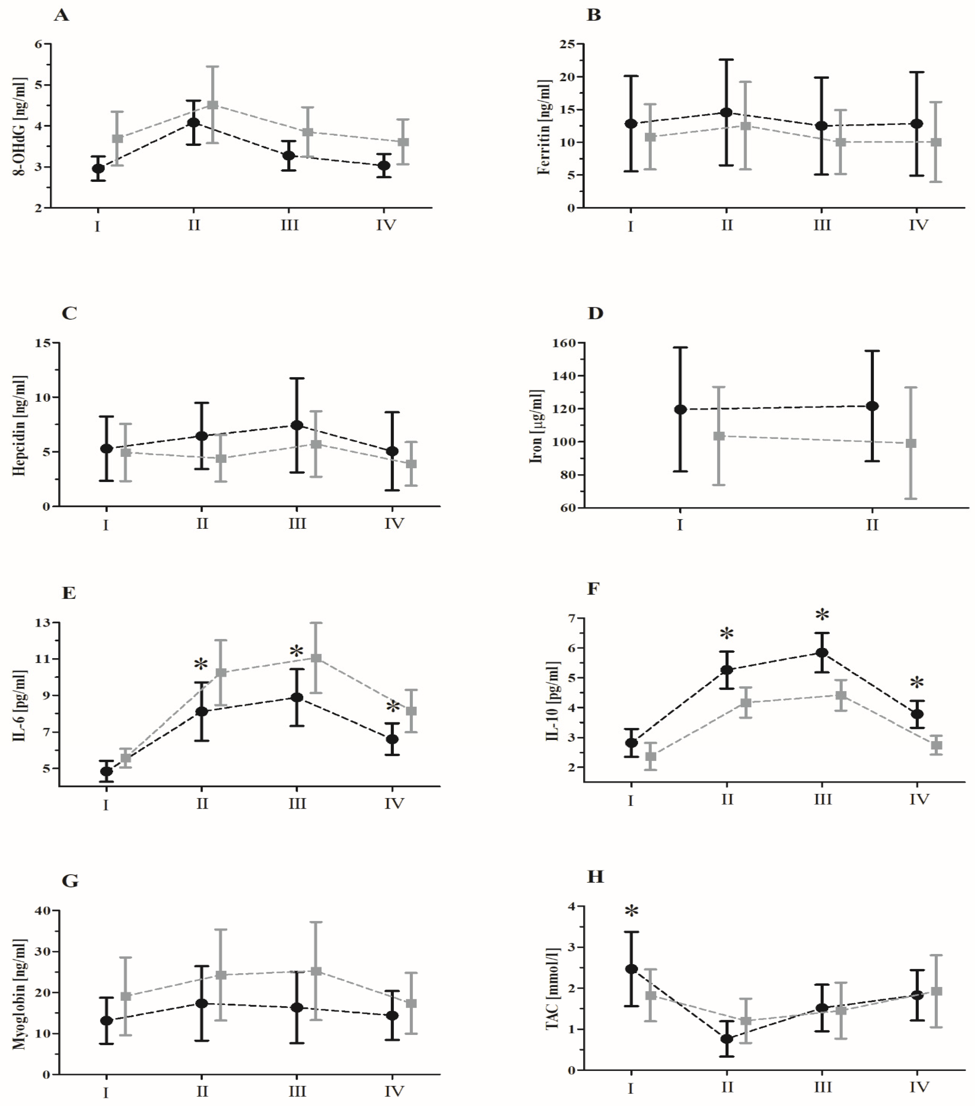 Nutrients 15 00975 g002 Nutrients 15 00975 g002