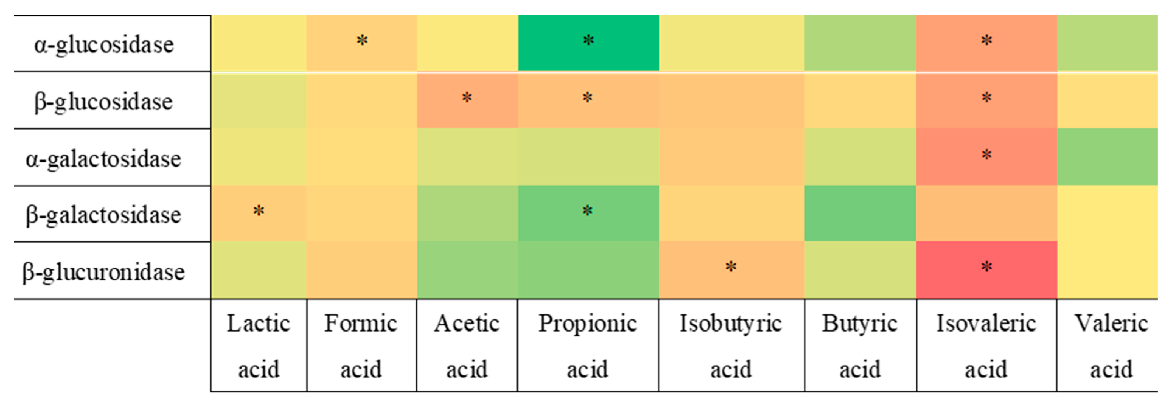 Nutrients 15 00987 g005 Nutrients 15 00987 g005