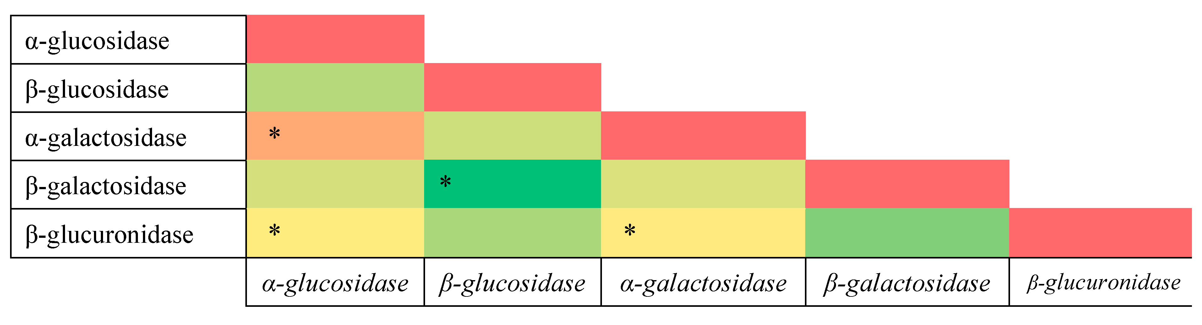 Nutrients 15 00987 g007 Nutrients 15 00987 g007