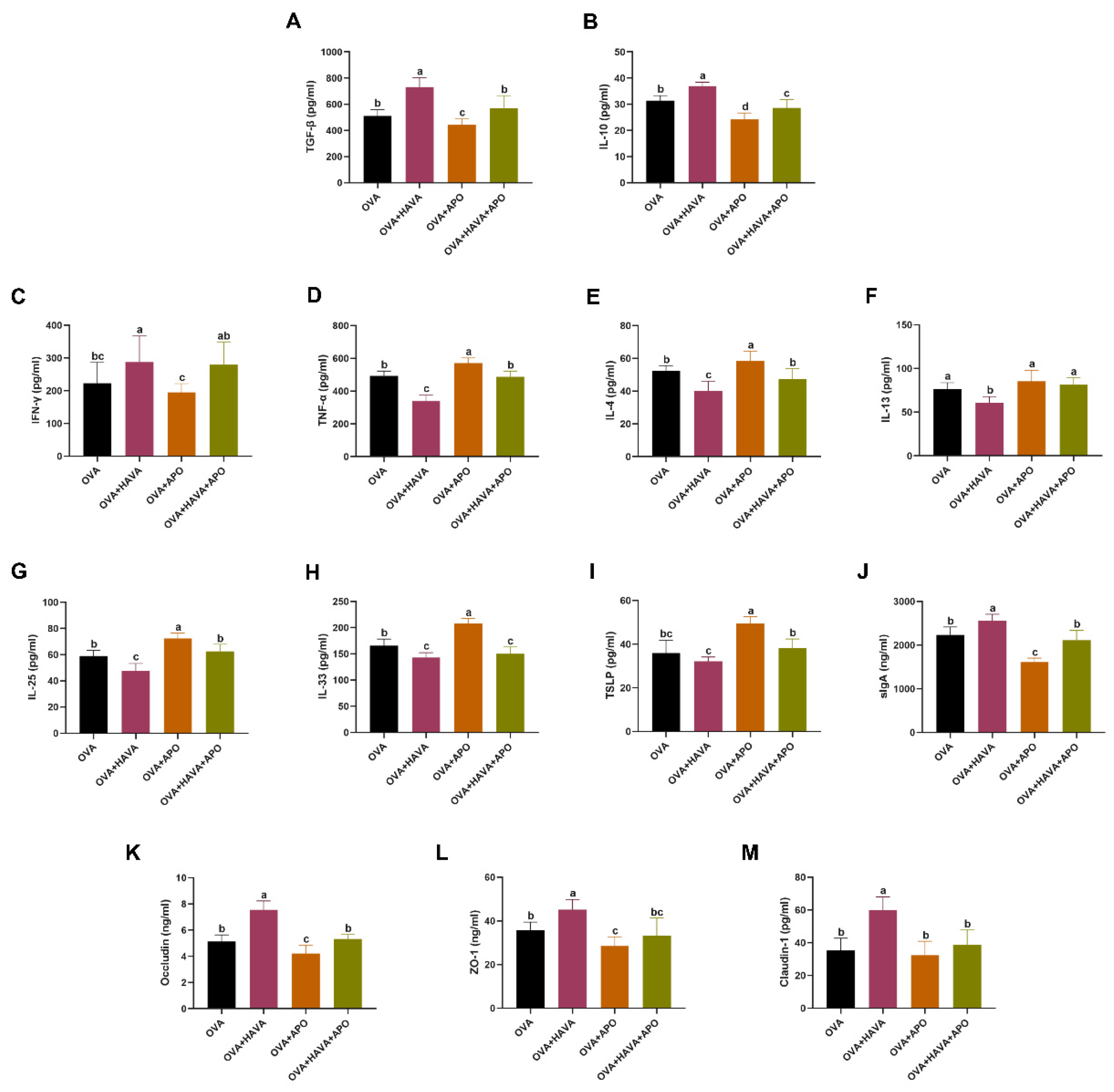 Nutrients 15 00992 g004 Nutrients 15 00992 g004