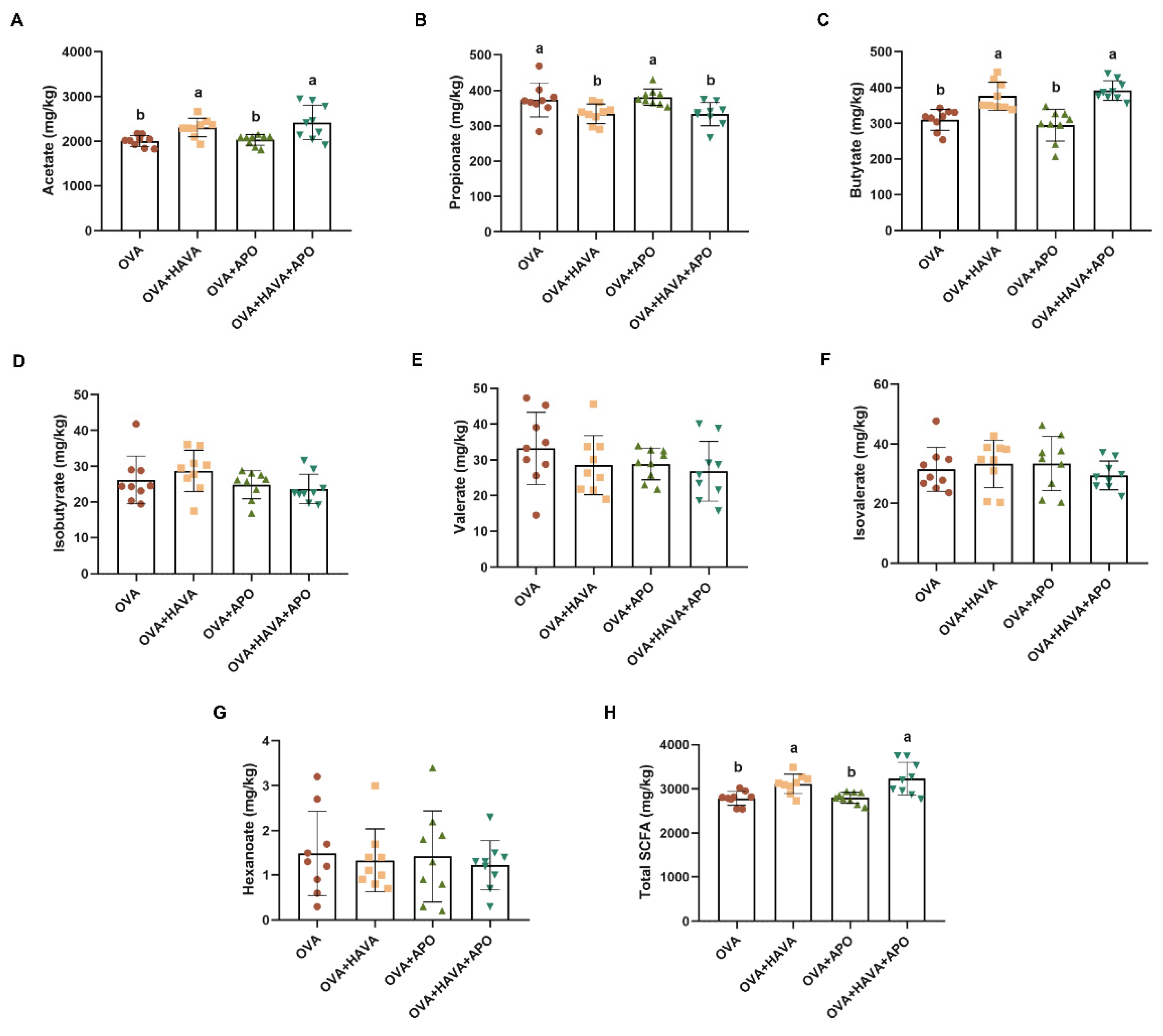 Nutrients 15 00992 g006 Nutrients 15 00992 g006