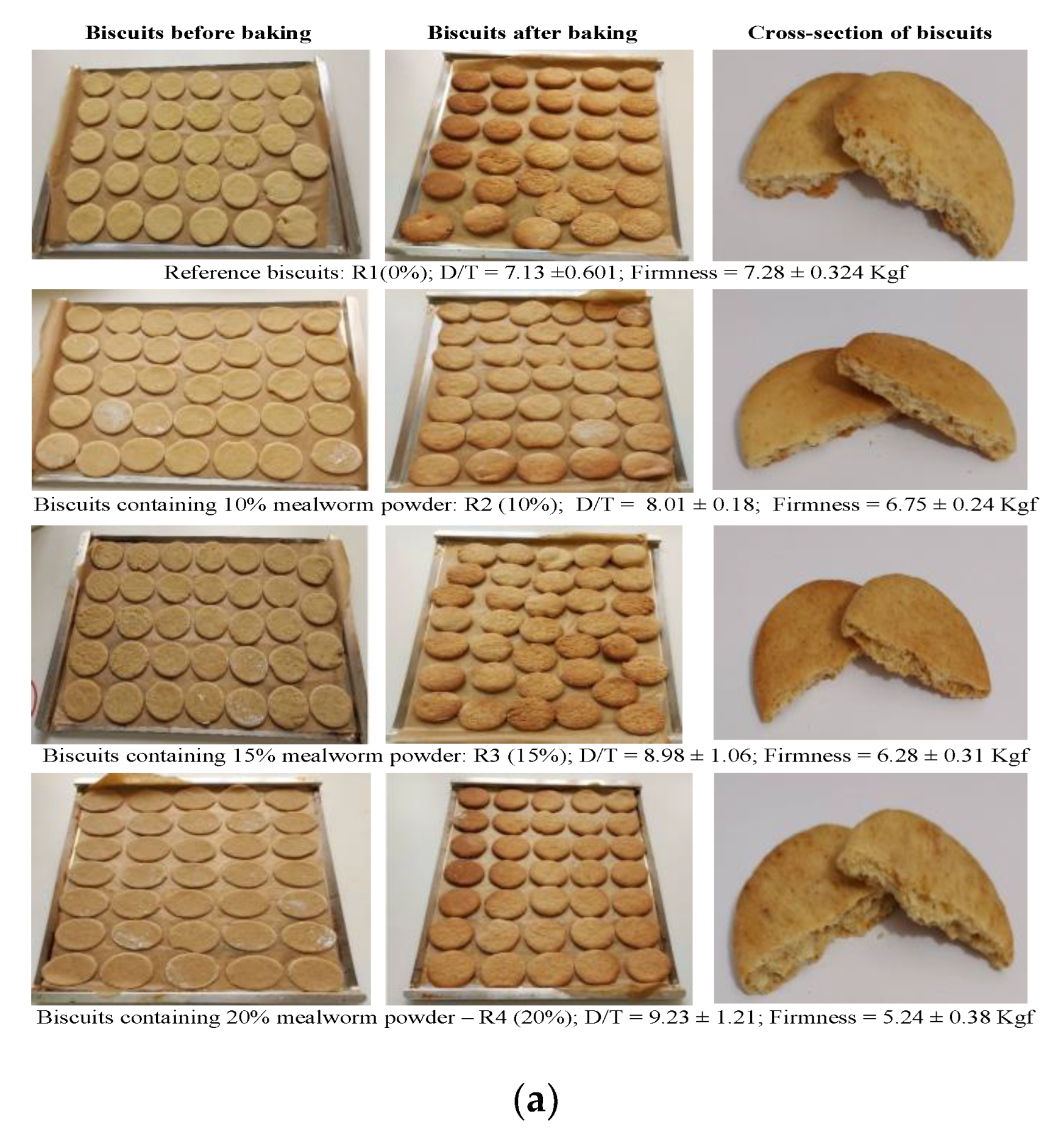 Nutrients 15 00997 g001a Nutrients 15 00997 g001a