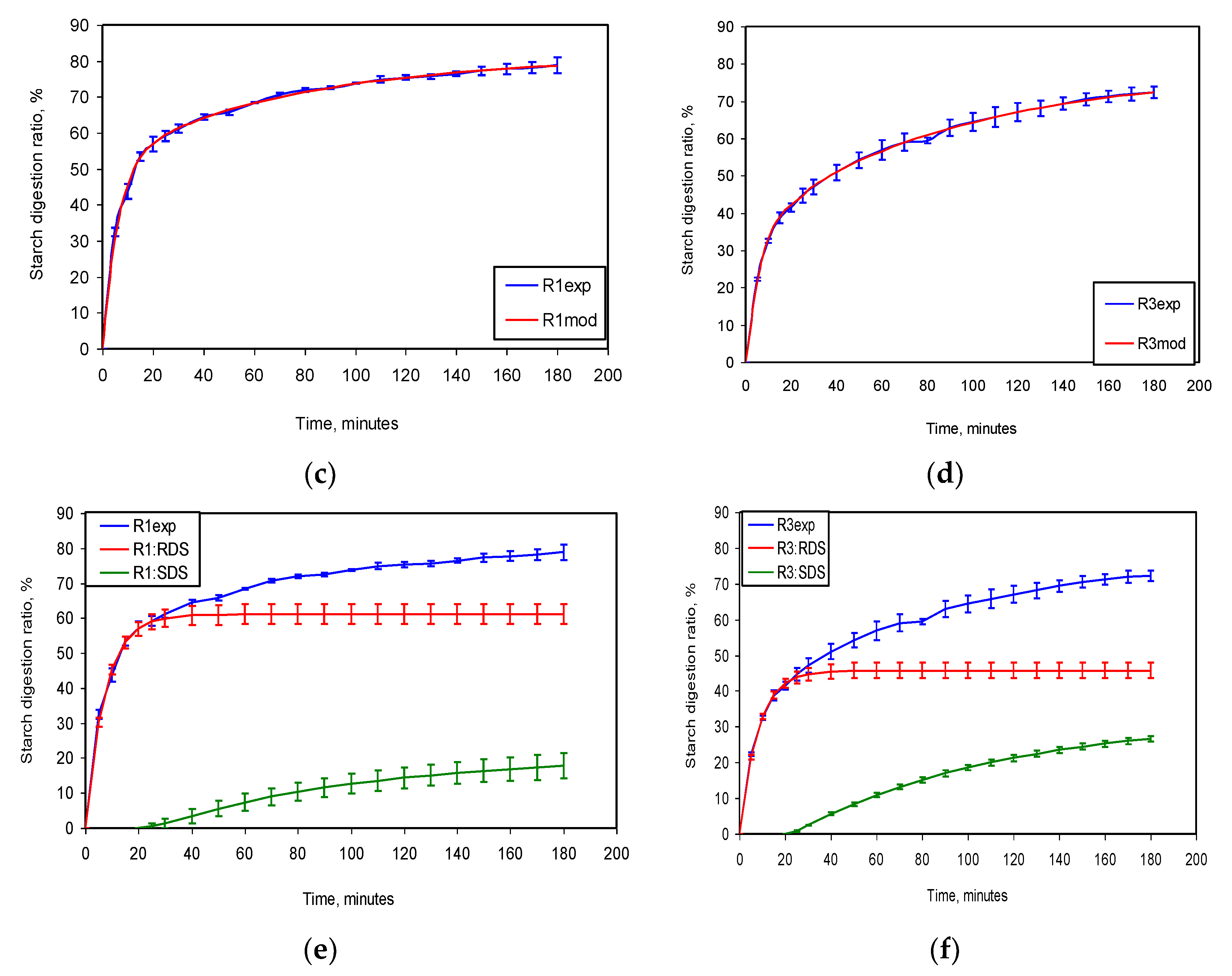 Nutrients 15 00997 g002b Nutrients 15 00997 g002b