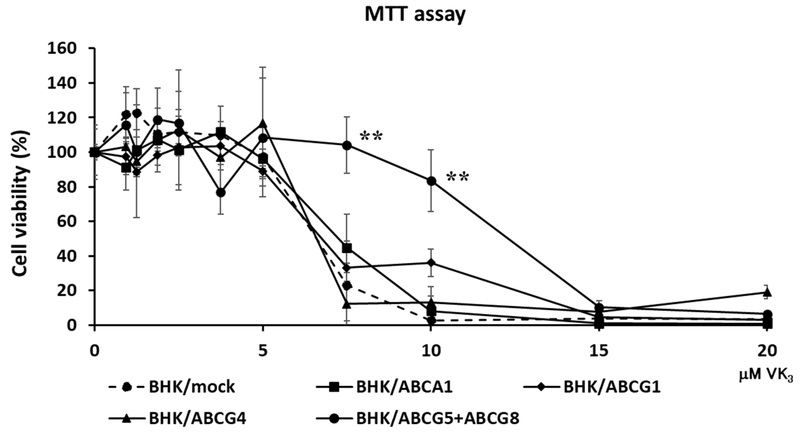 Nutrients 15 00998 g001