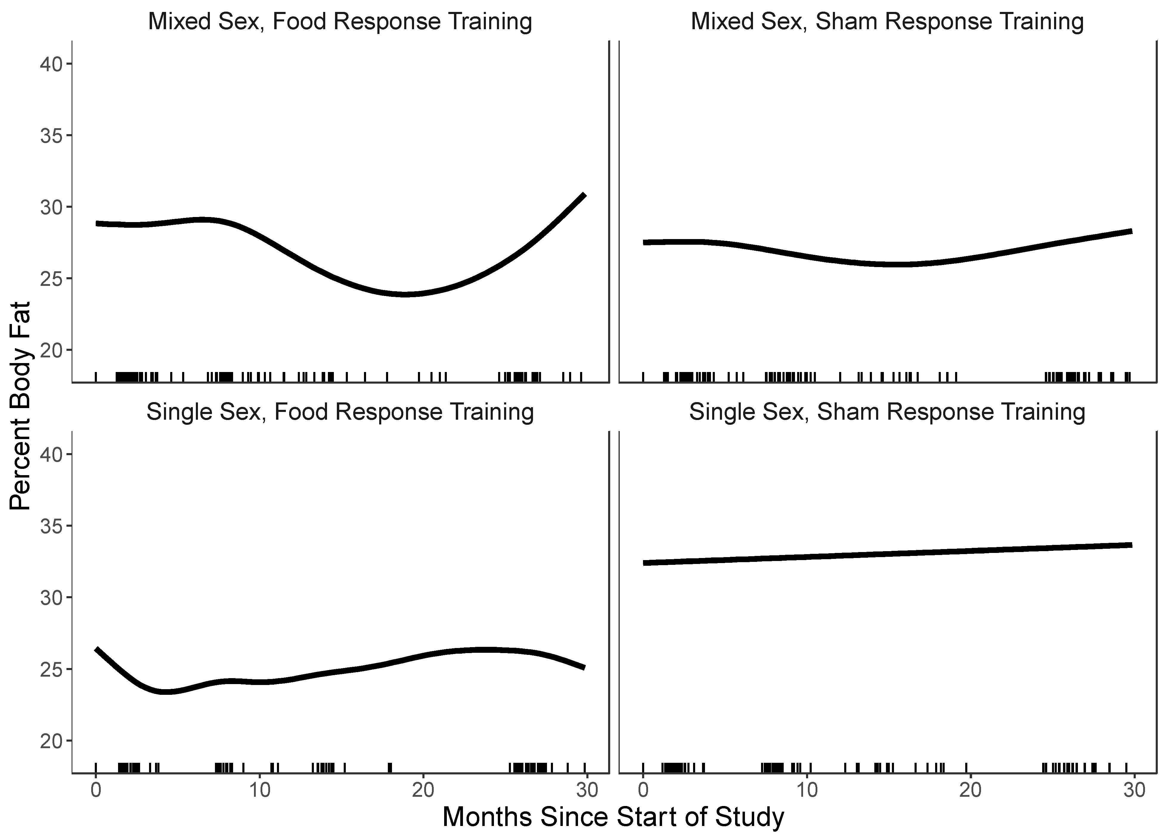 Nutrients 15 01008 g002