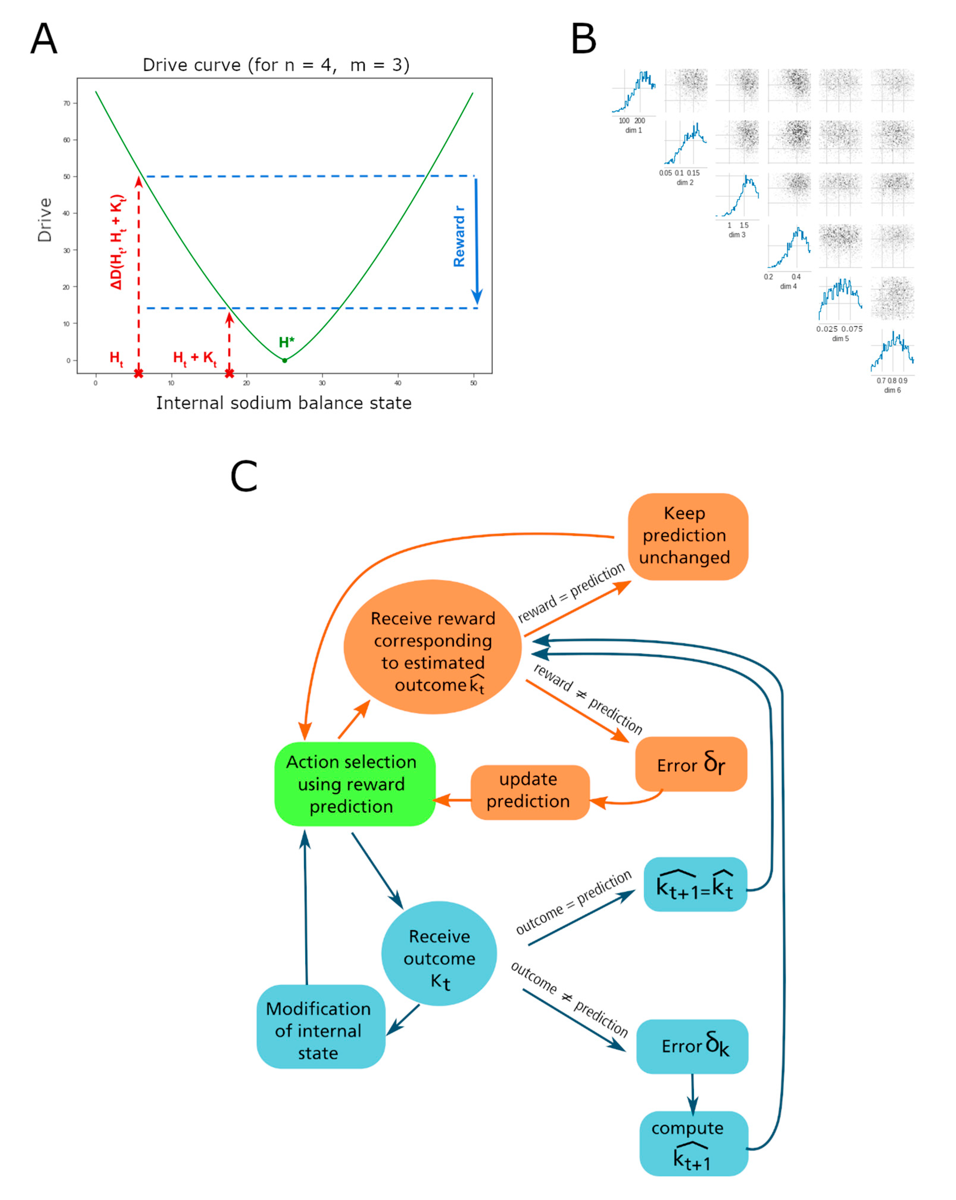 Nutrients 15 01015 g001