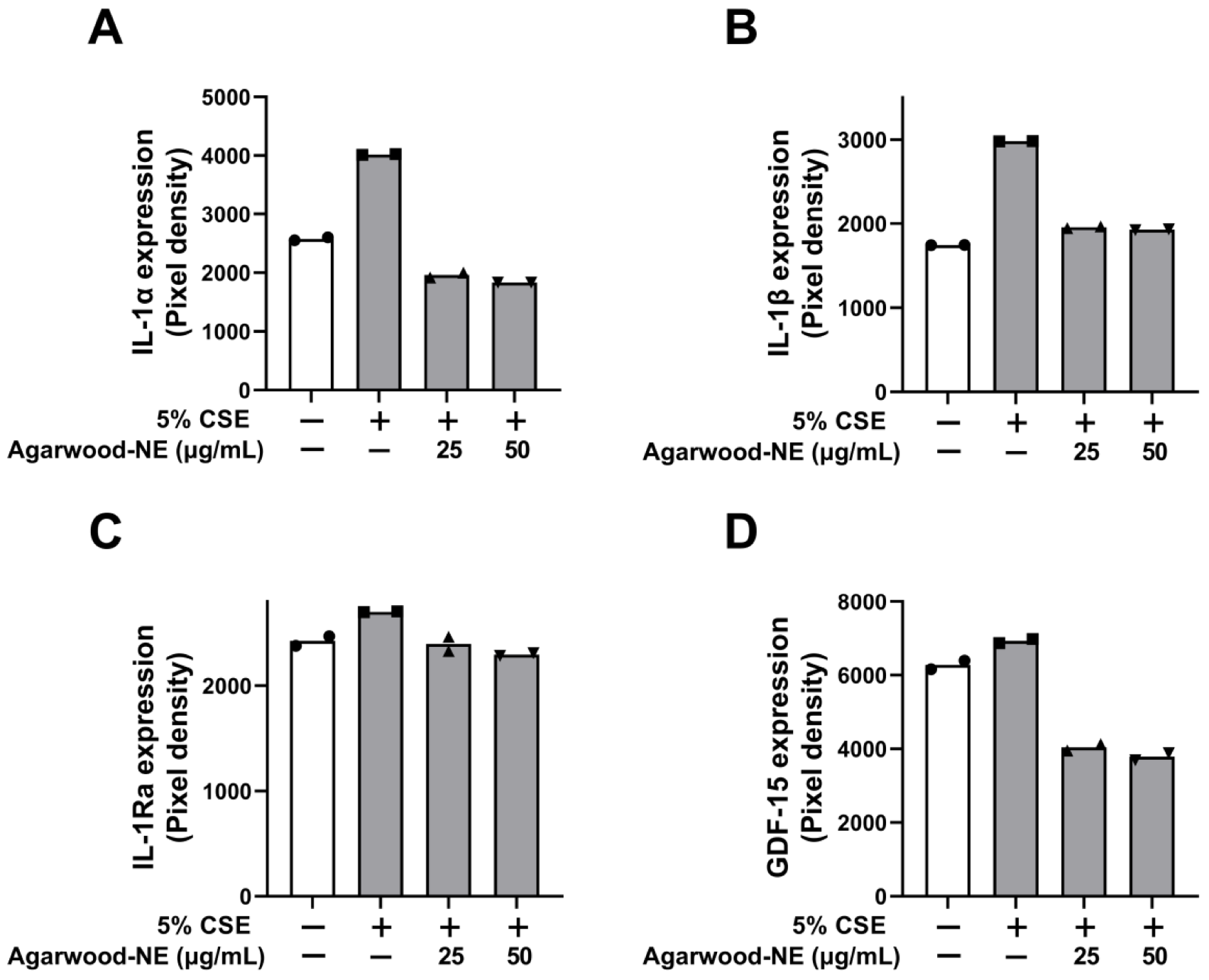 Nutrients 15 01019 g003 Nutrients 15 01019 g003