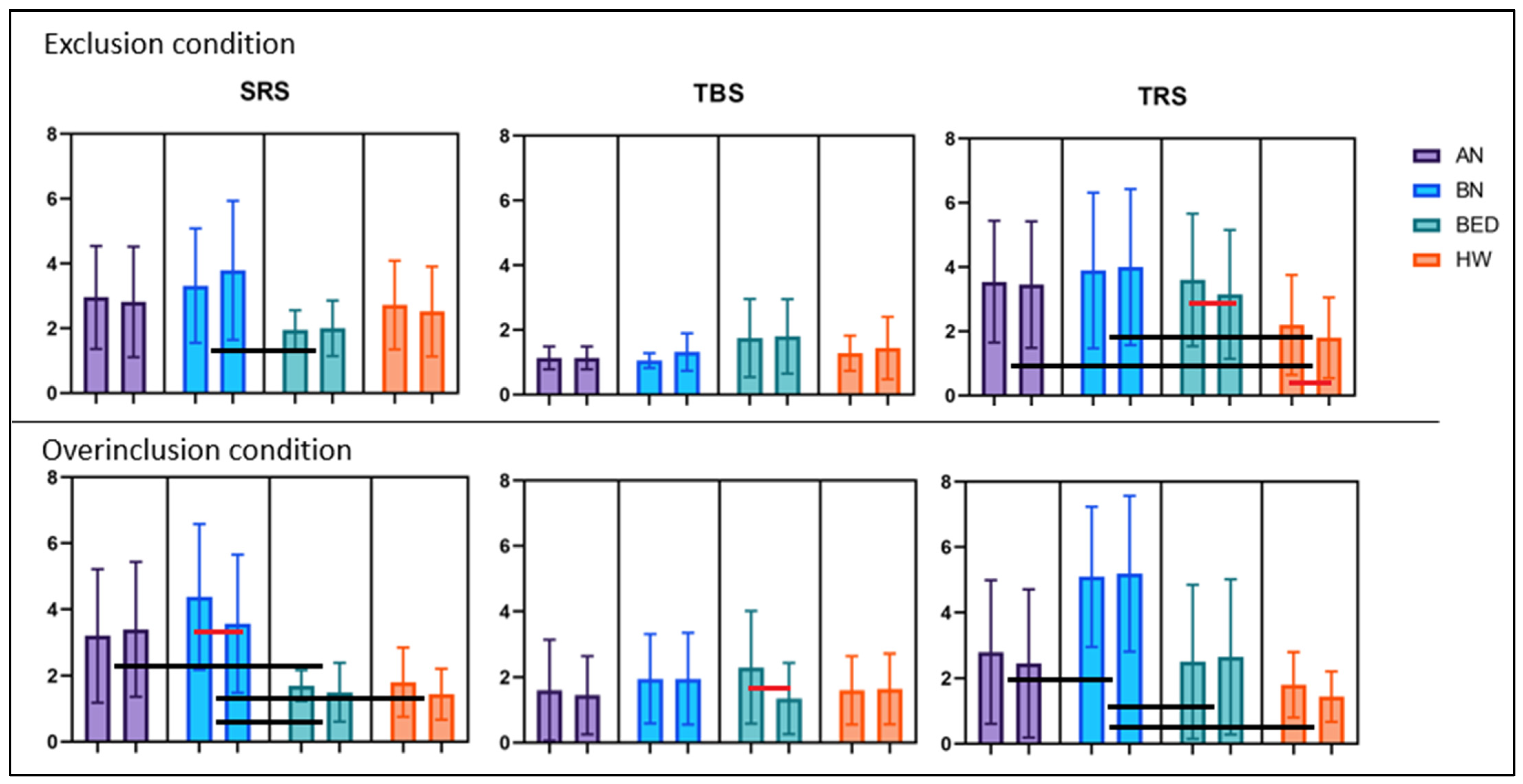 Nutrients 15 01021 g003 Nutrients 15 01021 g003
