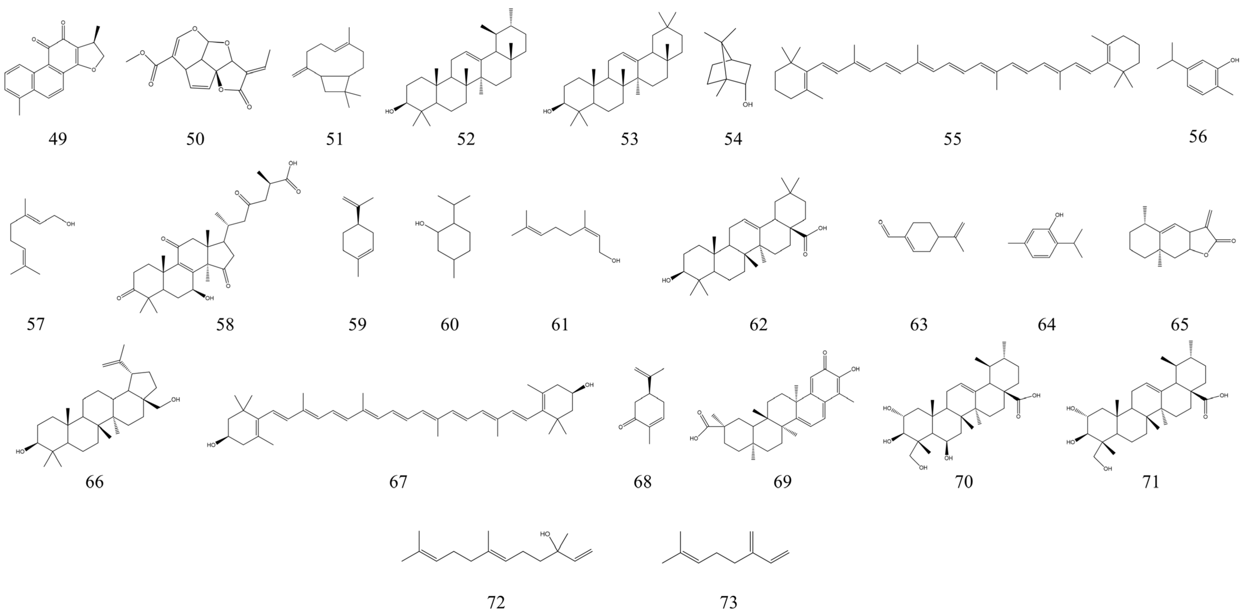 Nutrients 15 01031 g005 Nutrients 15 01031 g005