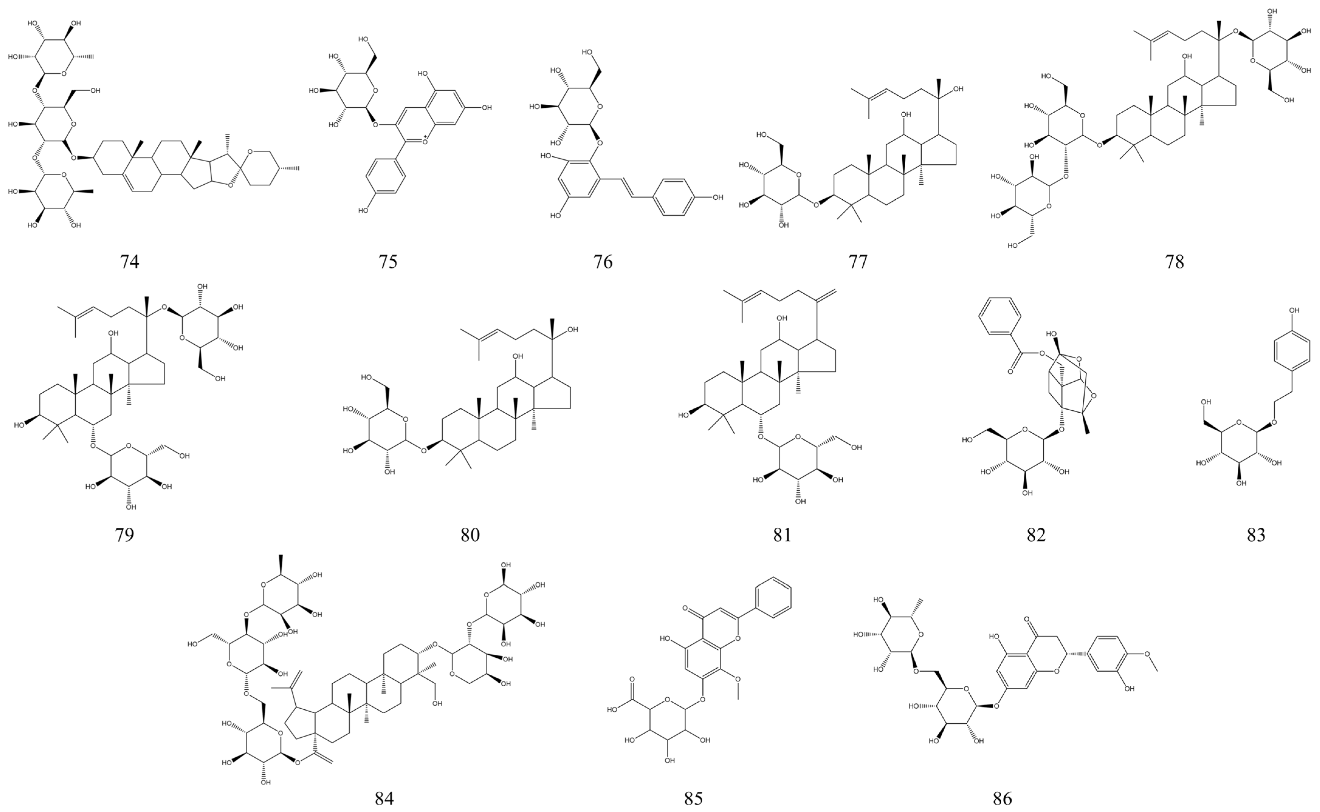 Nutrients 15 01031 g006 Nutrients 15 01031 g006