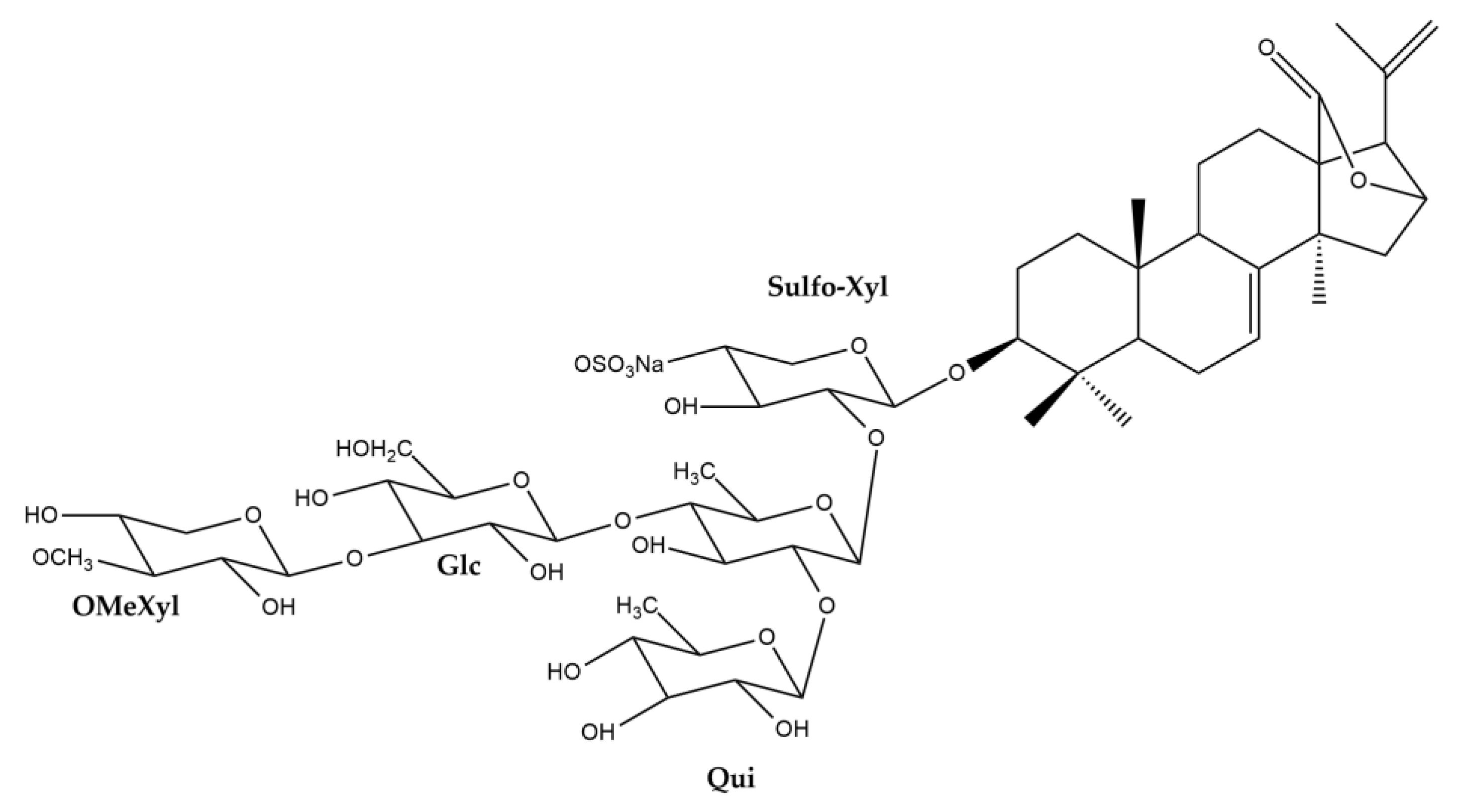 Nutrients 15 01033 g003 Nutrients 15 01033 g003