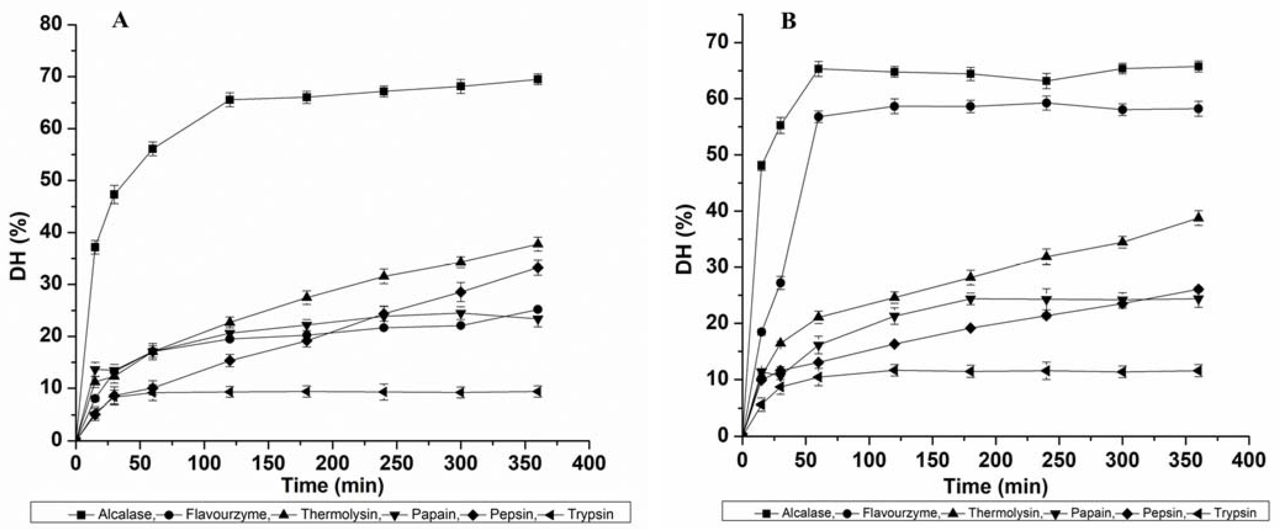 Nutrients 15 01035 g001 Nutrients 15 01035 g001