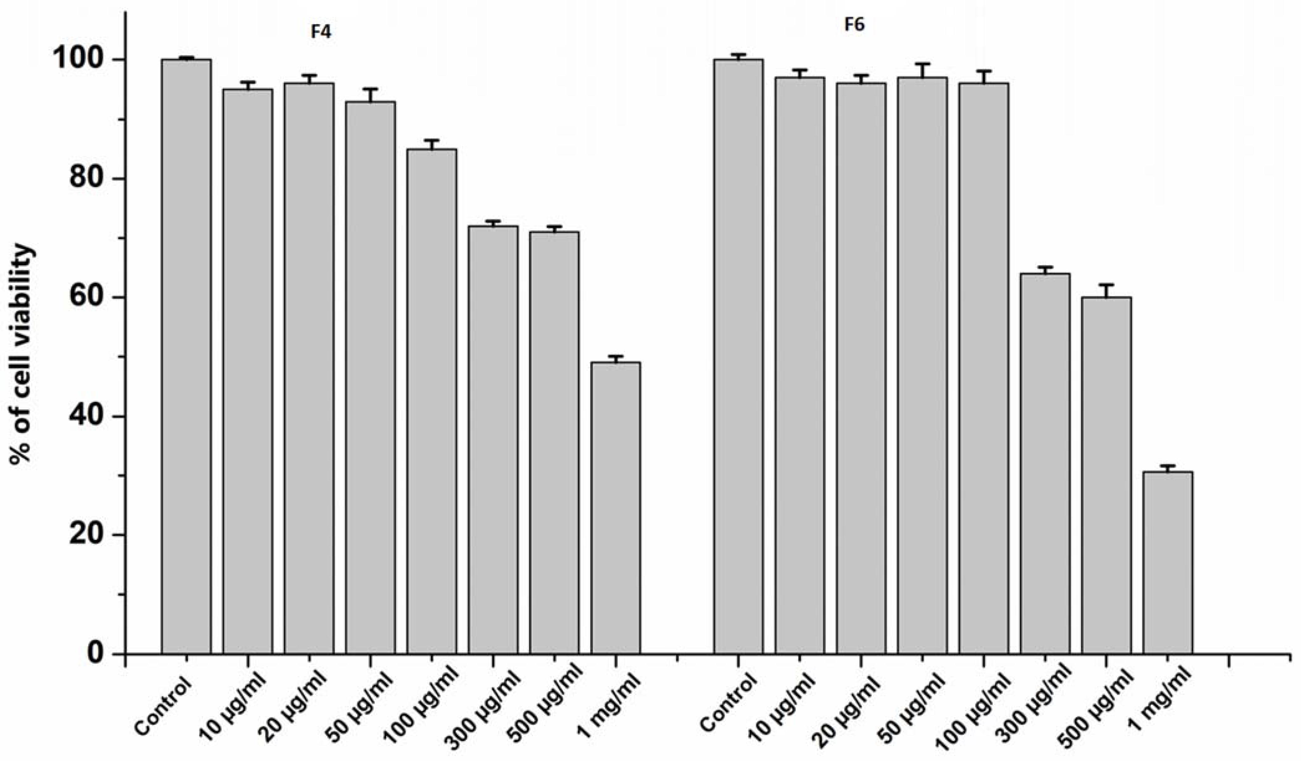 Nutrients 15 01035 g004 Nutrients 15 01035 g004
