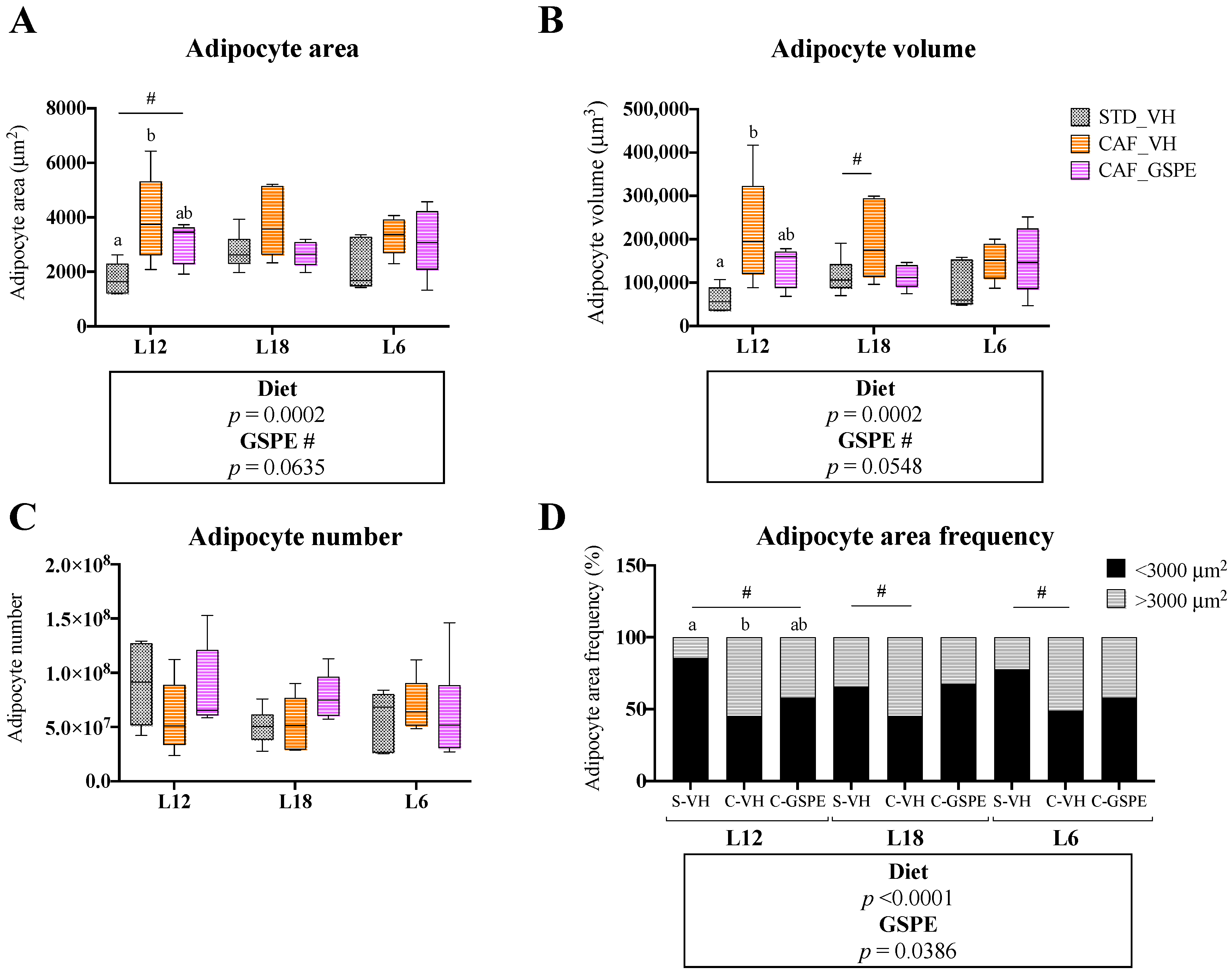 Nutrients 15 01037 g001 Nutrients 15 01037 g001