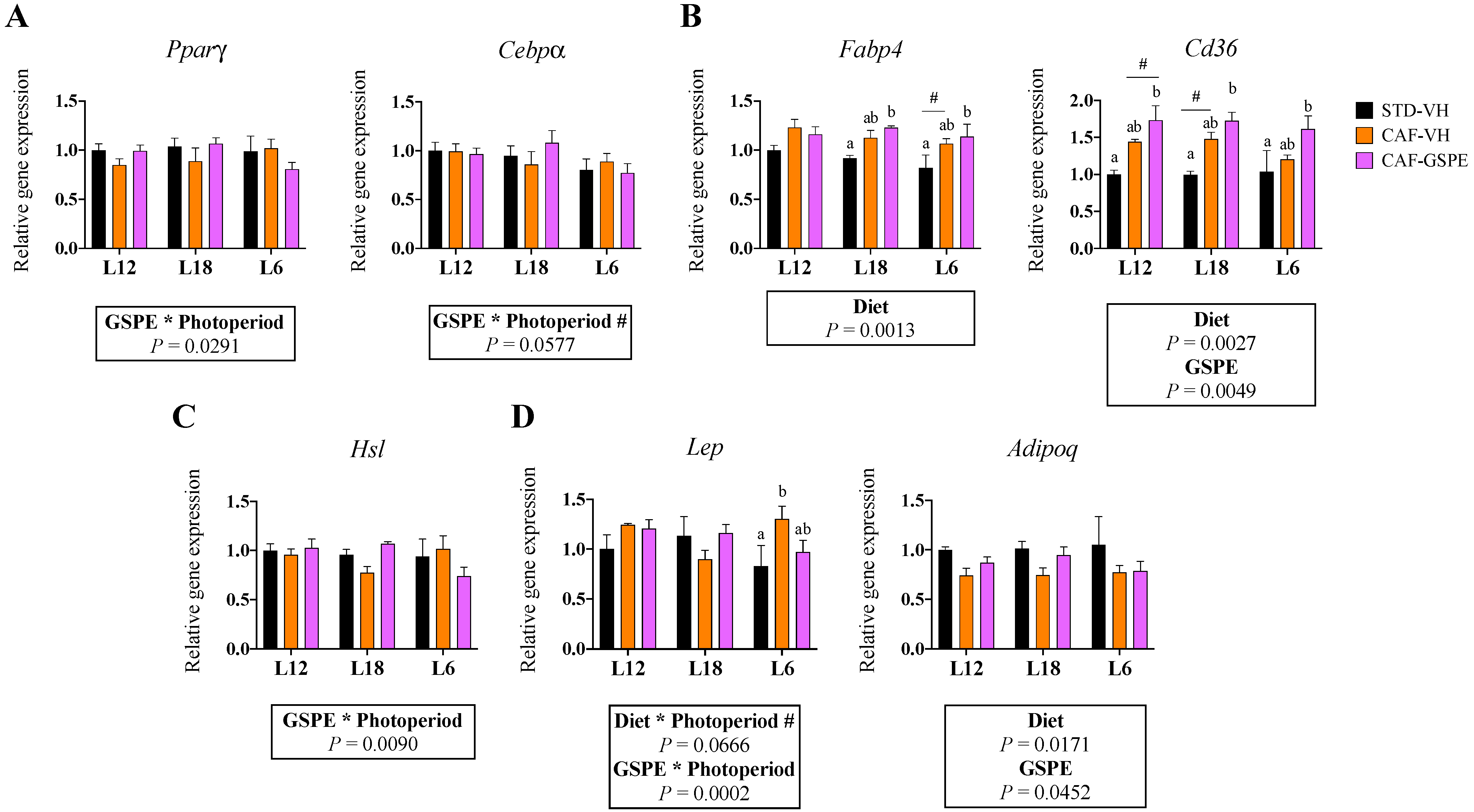 Nutrients 15 01037 g004 Nutrients 15 01037 g004