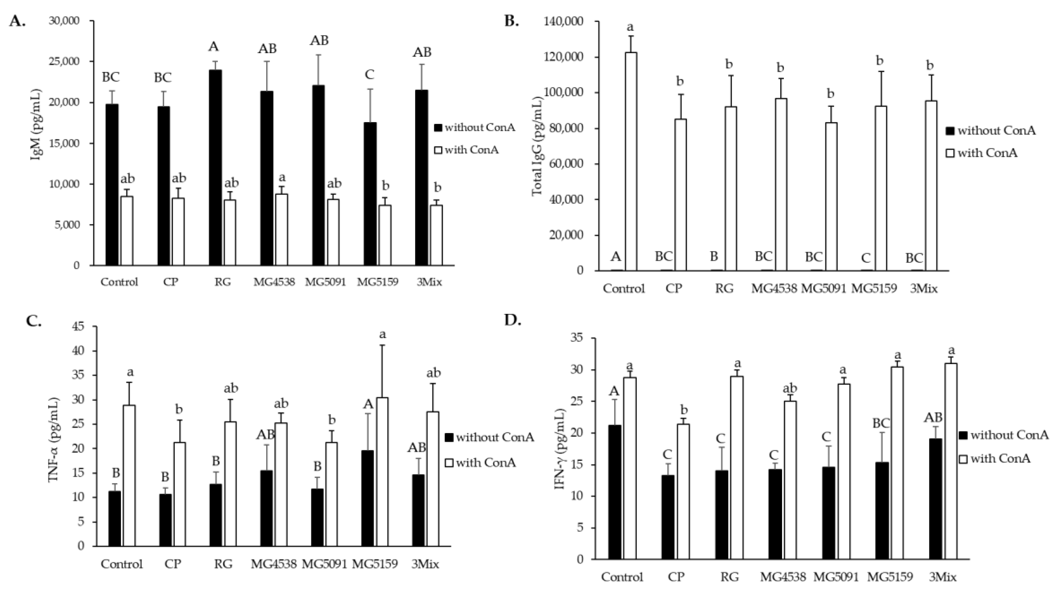 Nutrients 15 01038 g005 Nutrients 15 01038 g005