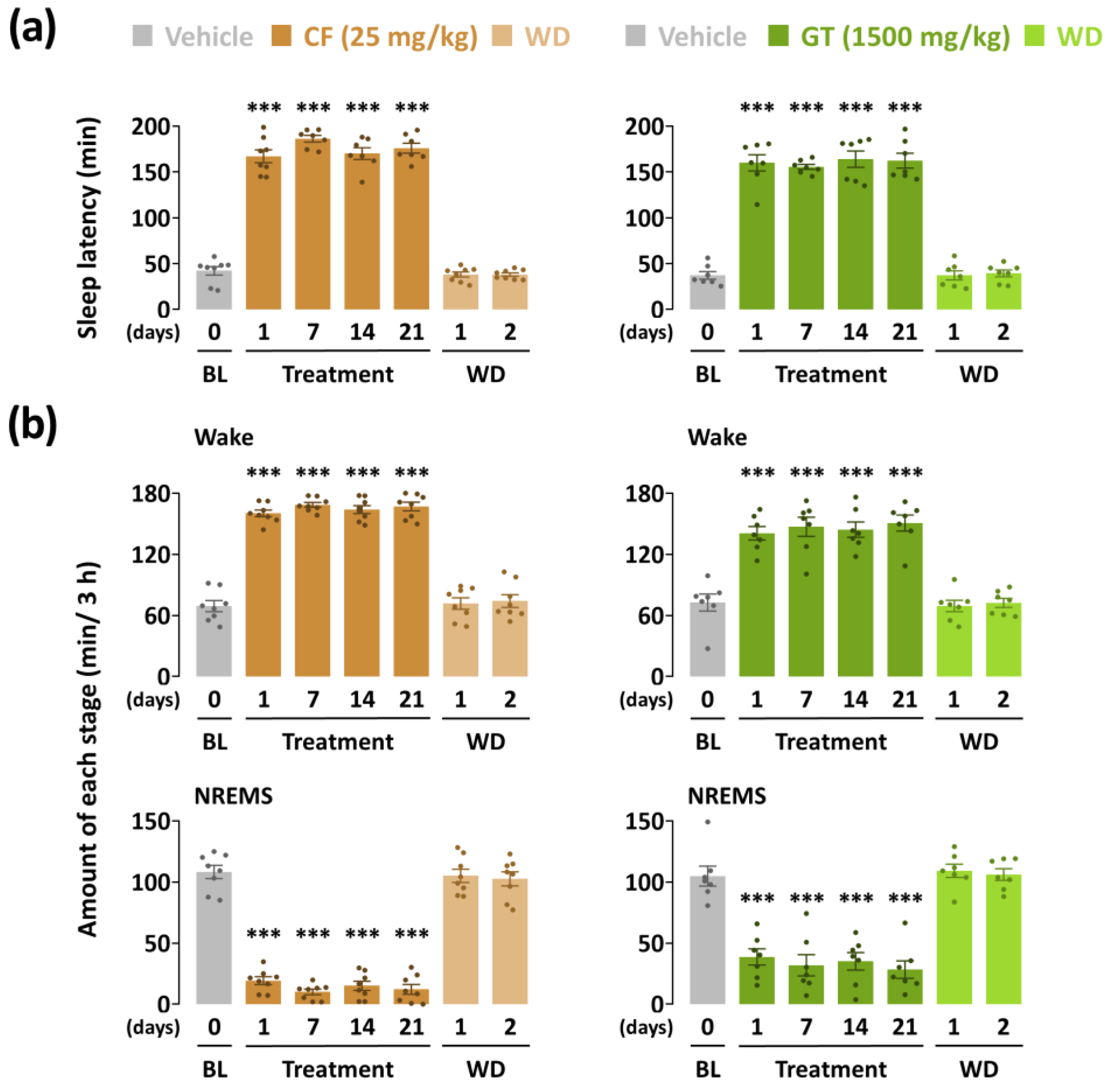 Nutrients 15 01042 g002 Nutrients 15 01042 g002