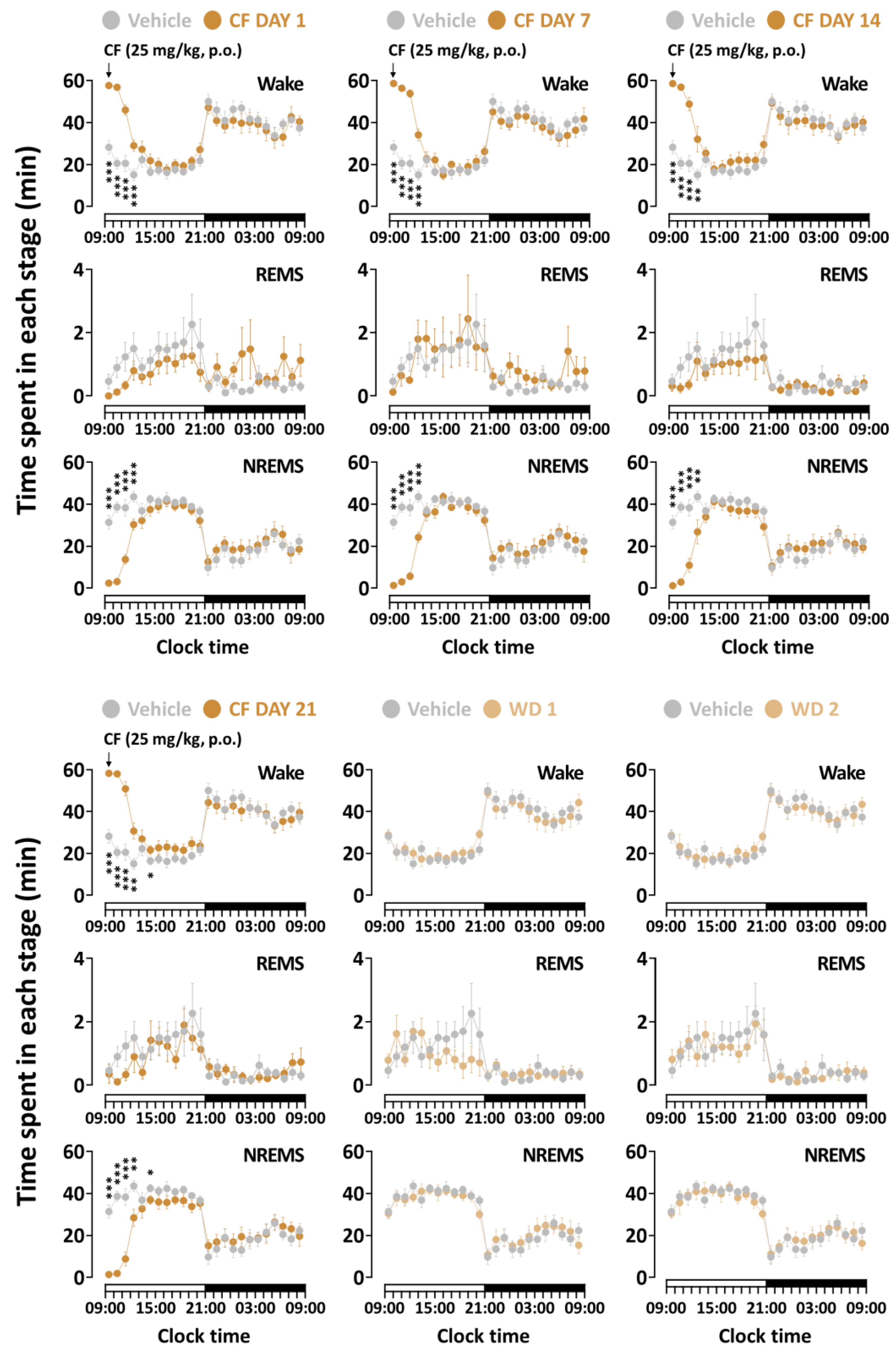 Nutrients 15 01042 g003 Nutrients 15 01042 g003