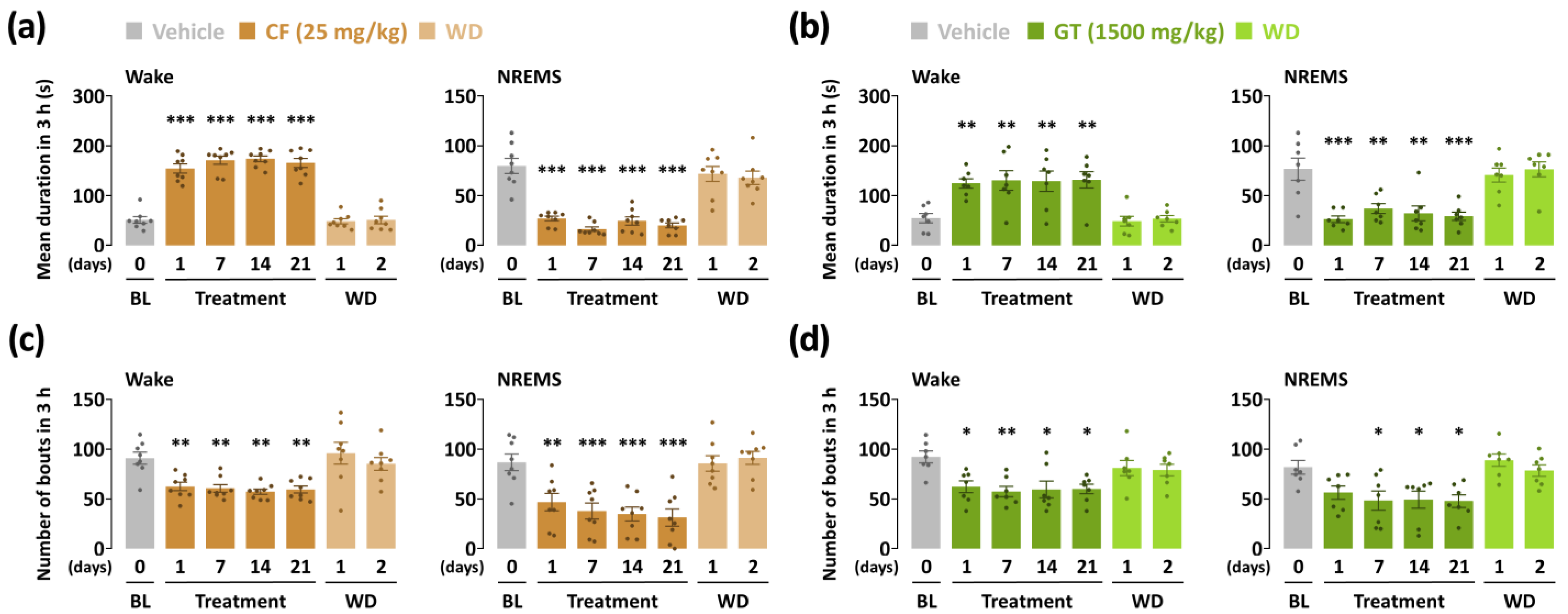 Nutrients 15 01042 g005 Nutrients 15 01042 g005