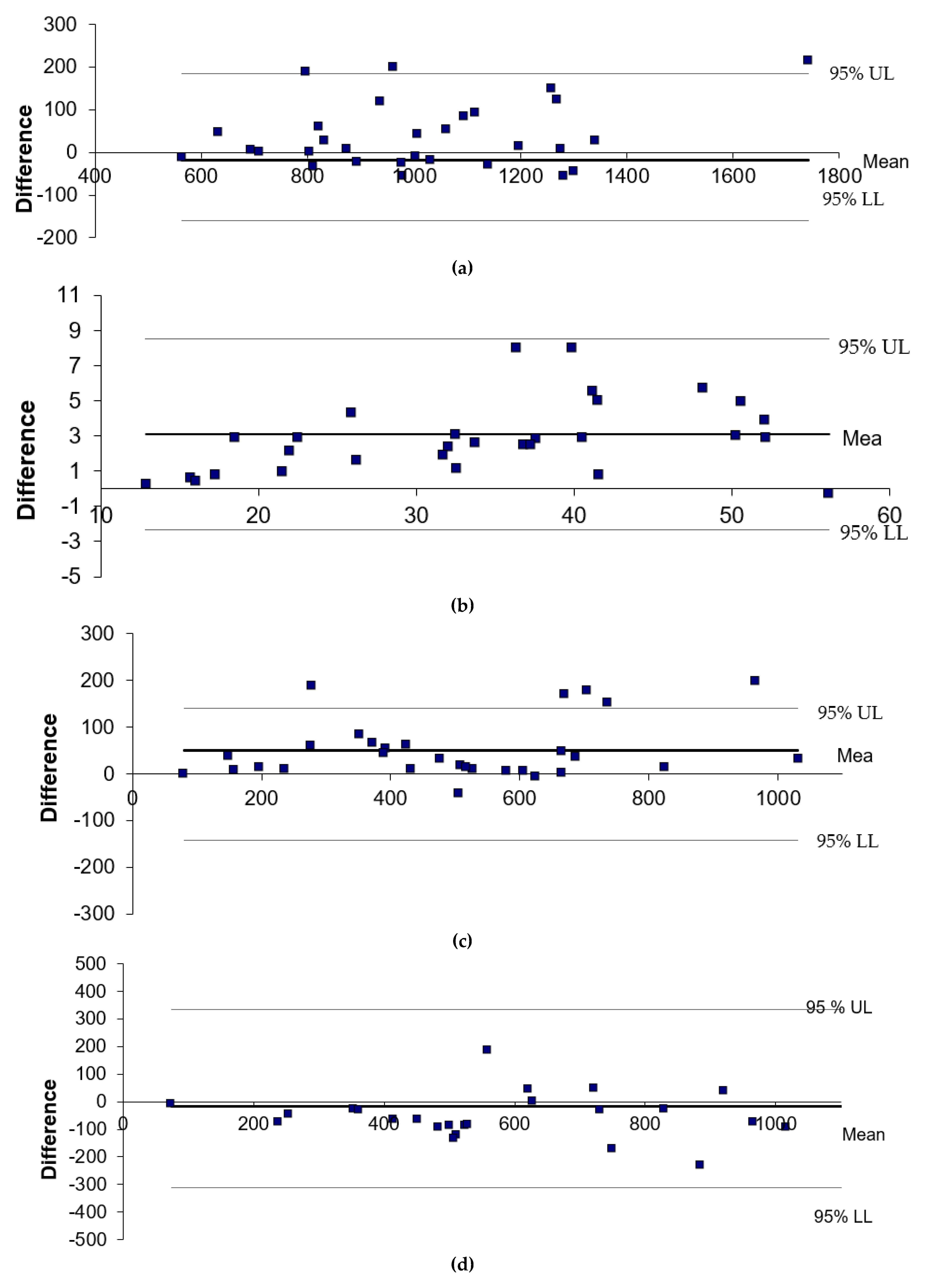 Nutrients 15 01045 g002