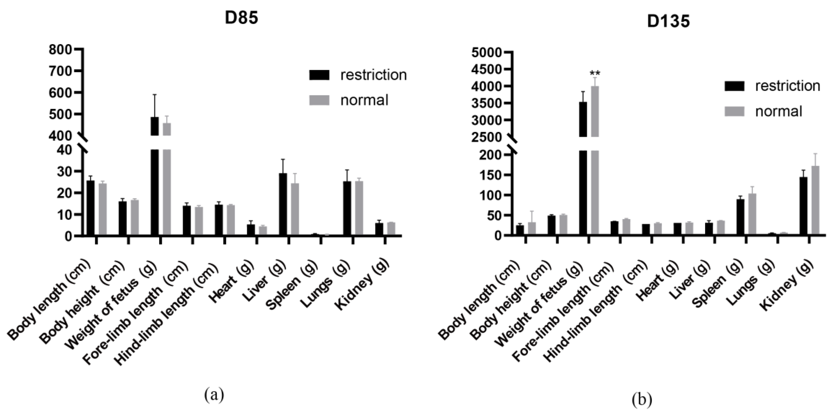 Nutrients 15 01051 g002