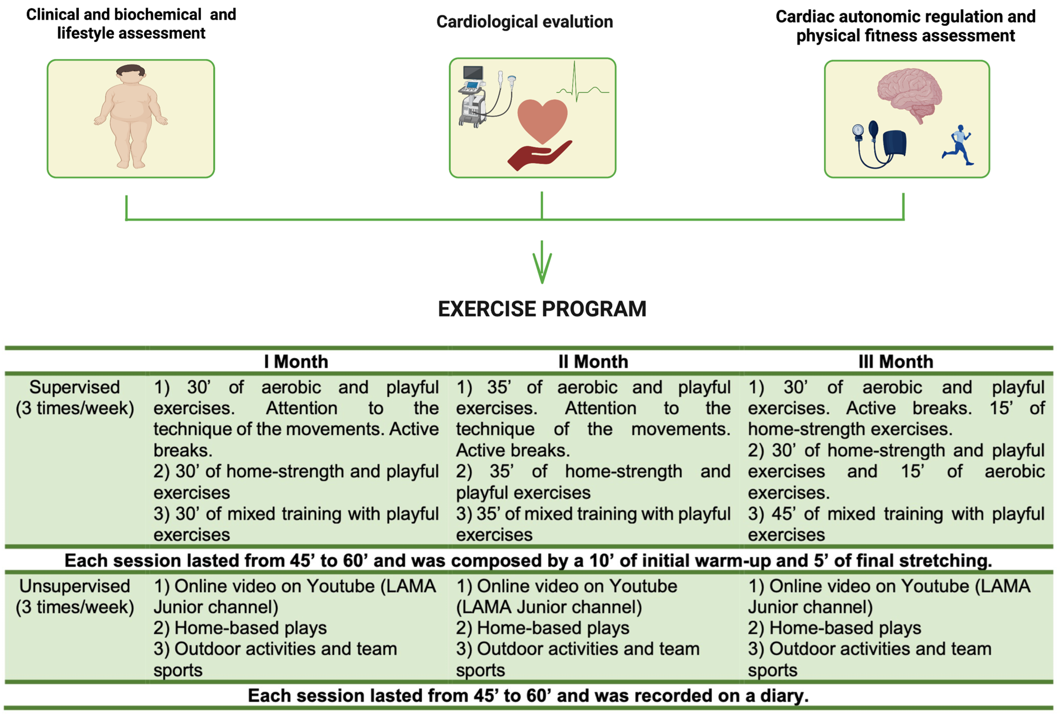 Nutrients 15 01054 g001 Nutrients 15 01054 g001