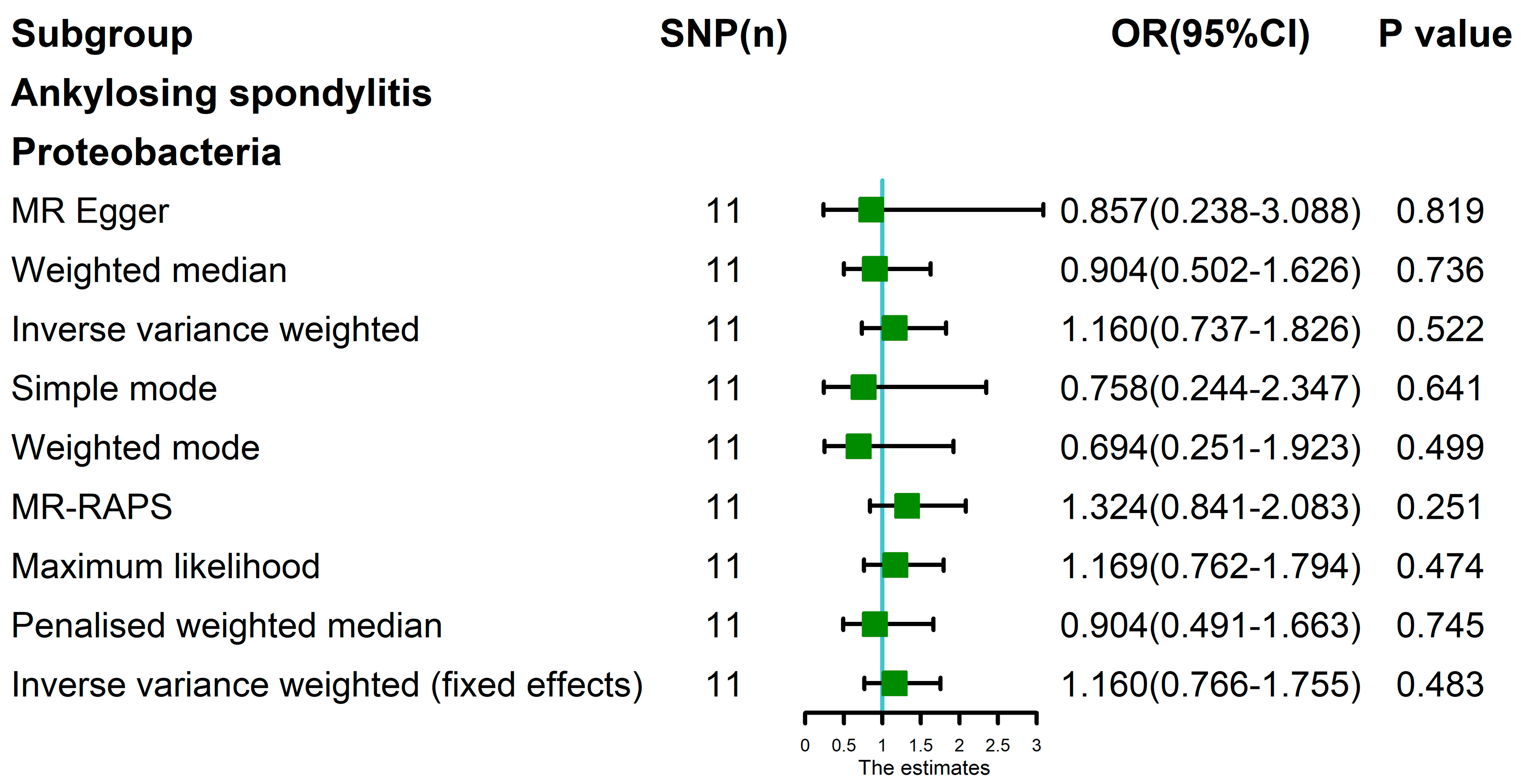 Nutrients 15 01057 g008 Nutrients 15 01057 g008