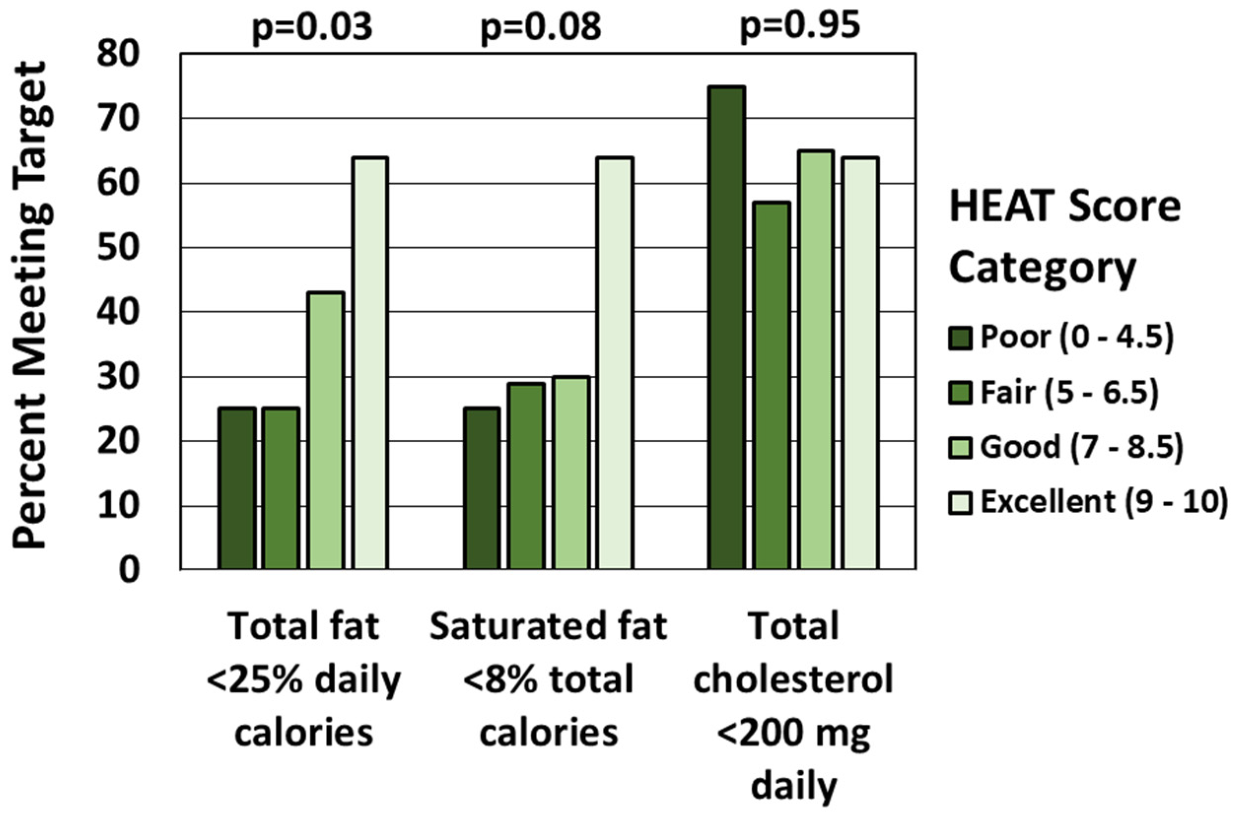 Nutrients 15 01062 g002 Nutrients 15 01062 g002