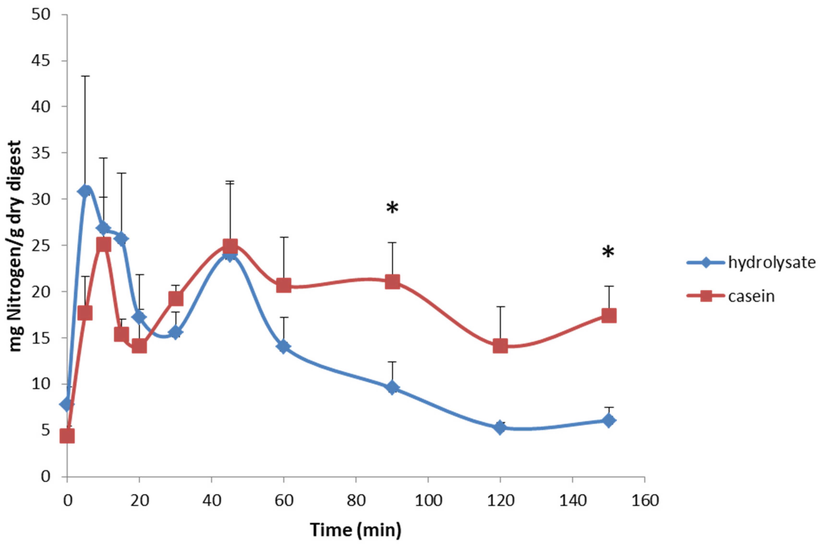 Nutrients 15 01065 g001 Nutrients 15 01065 g001