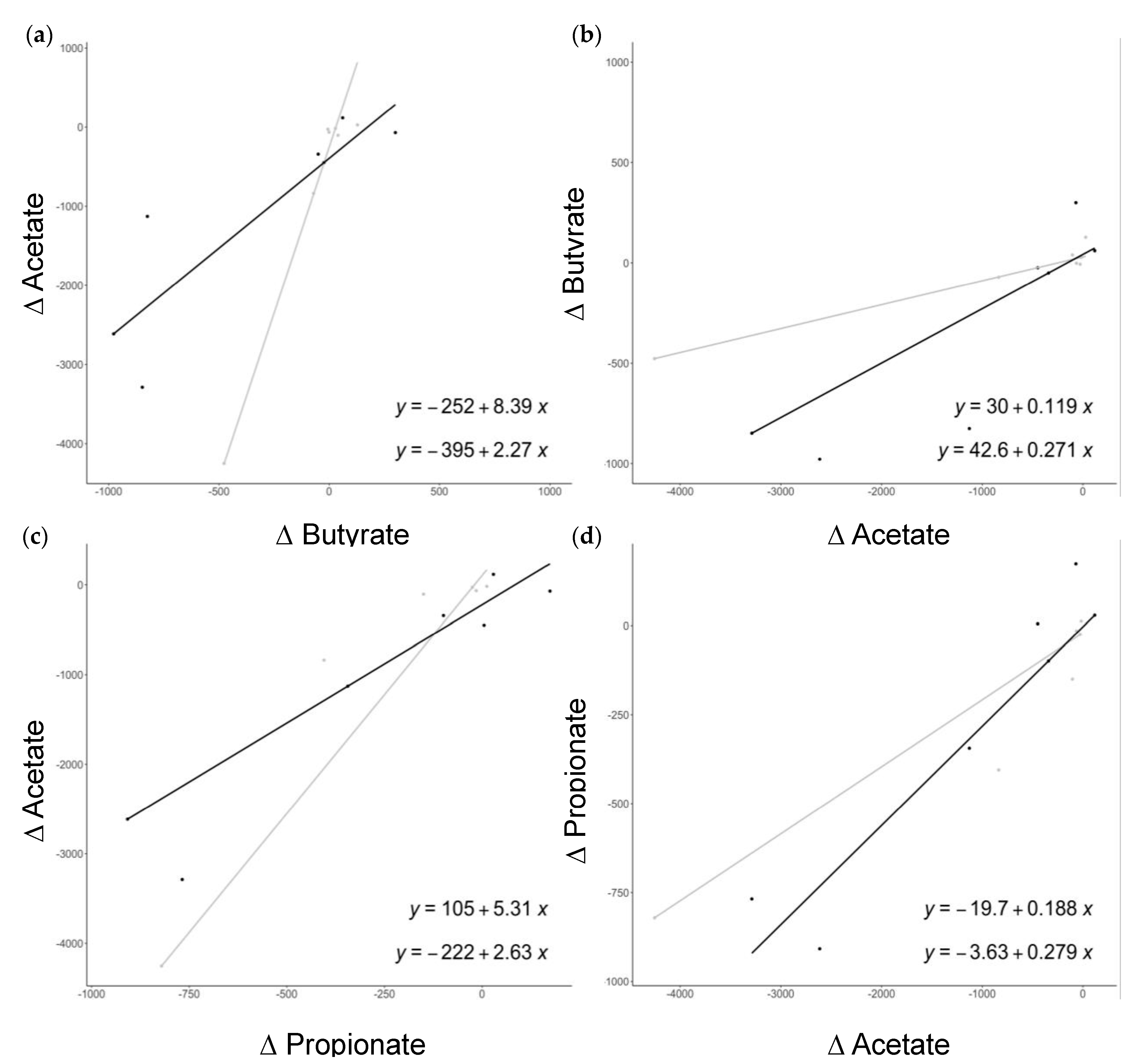 Nutrients 15 01067 g003 Nutrients 15 01067 g003
