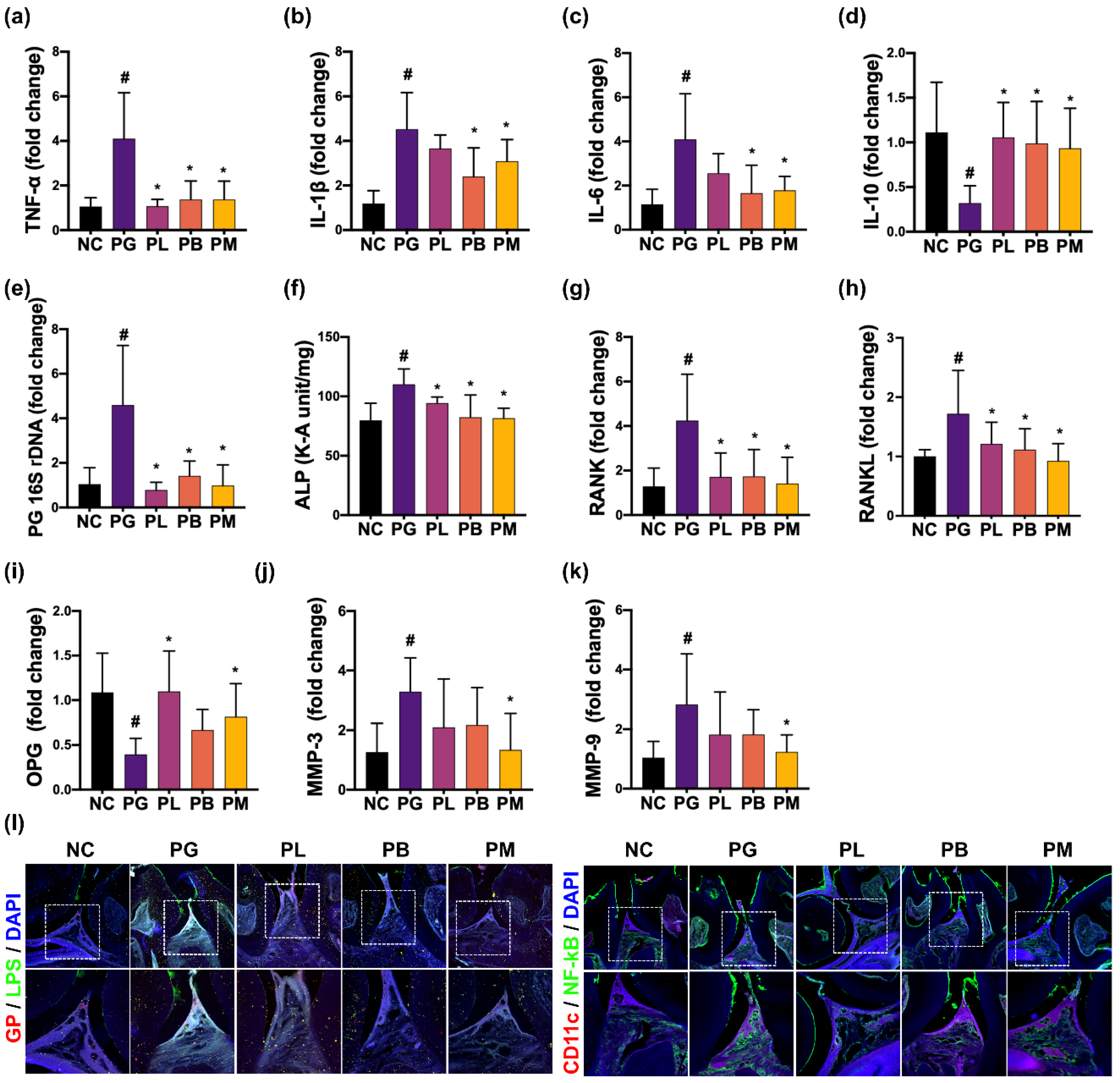 Nutrients 15 01068 g002