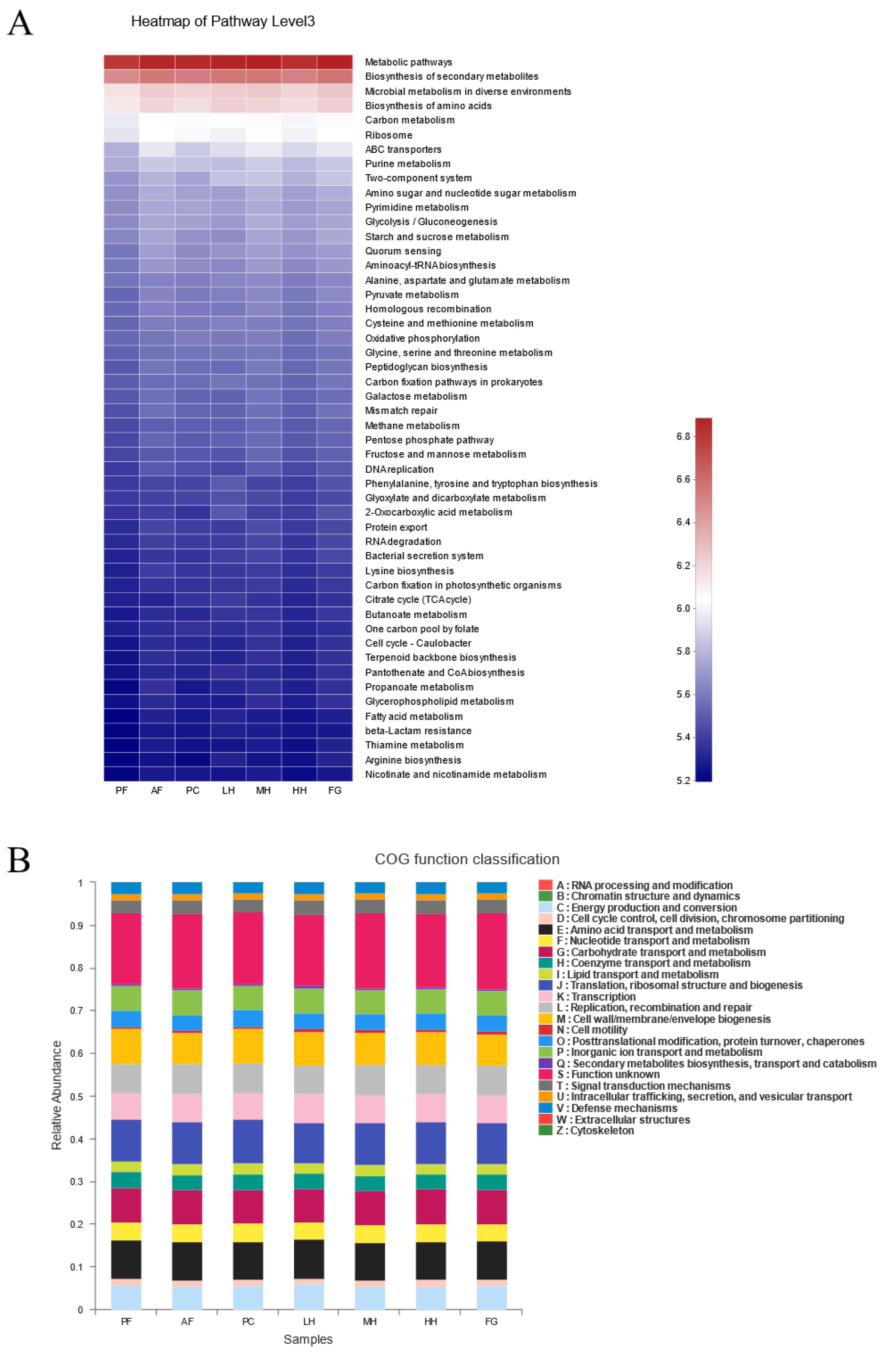 Nutrients 15 01078 g004 Nutrients 15 01078 g004