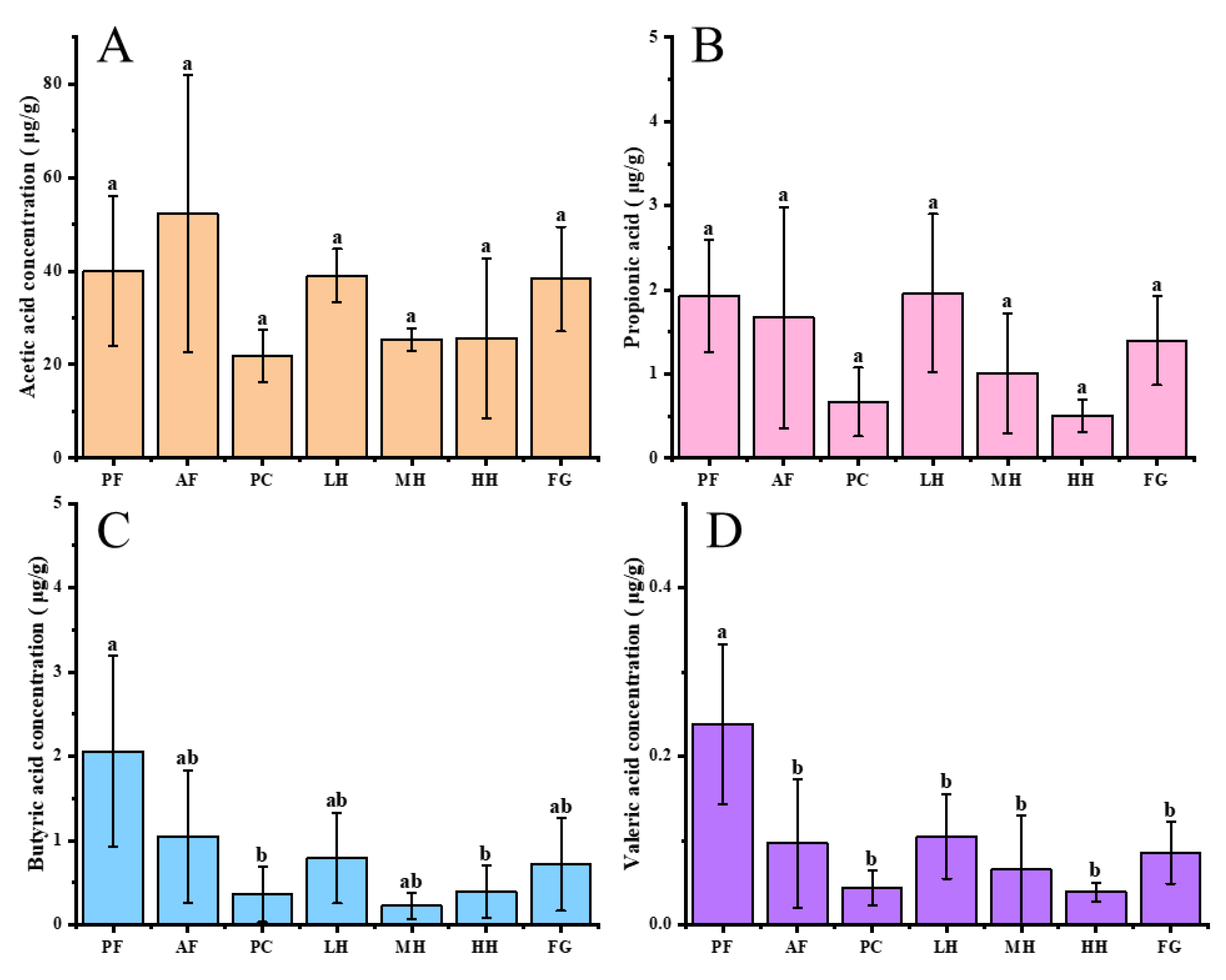 Nutrients 15 01078 g005 Nutrients 15 01078 g005