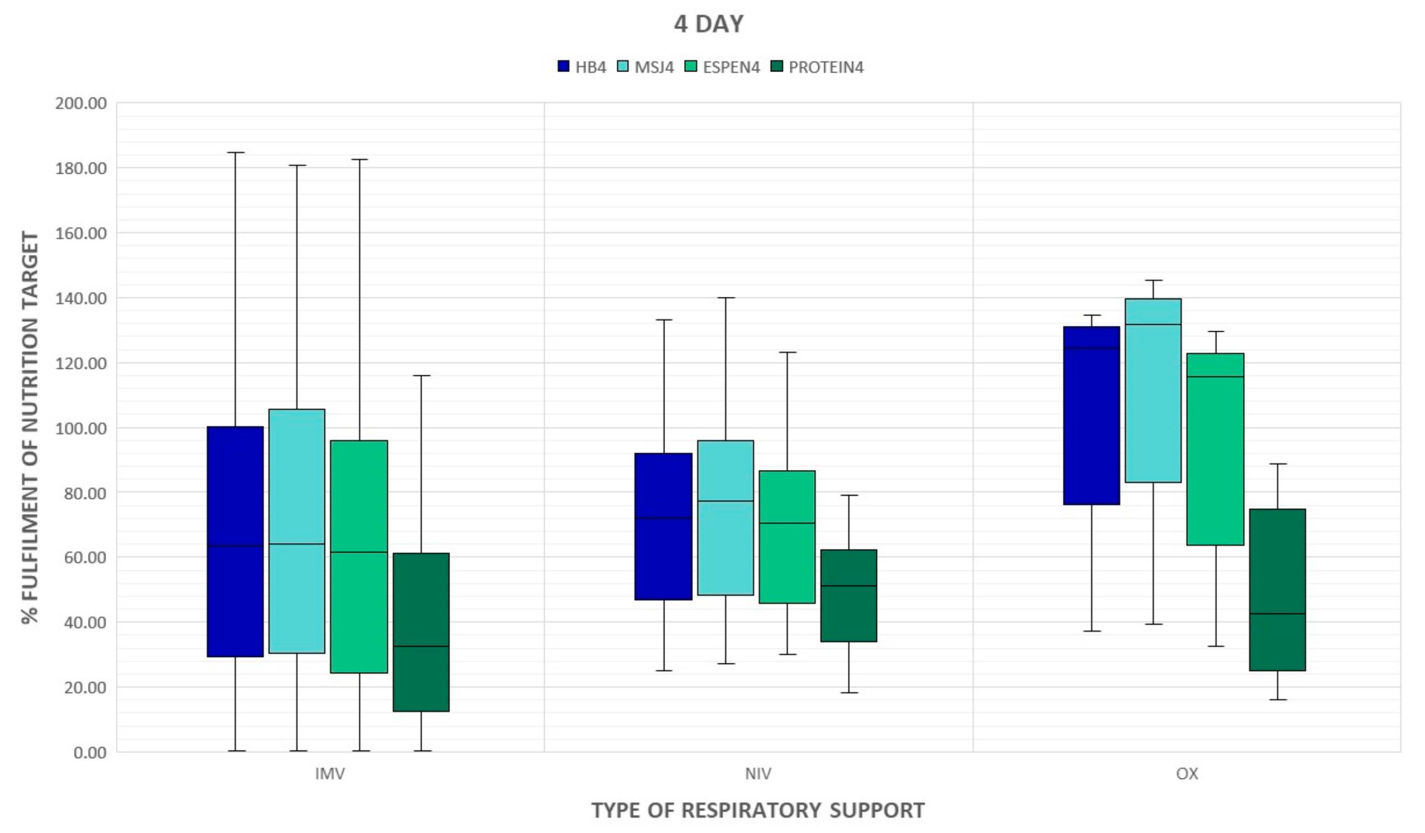 Nutrients 15 01086 g001 Nutrients 15 01086 g001